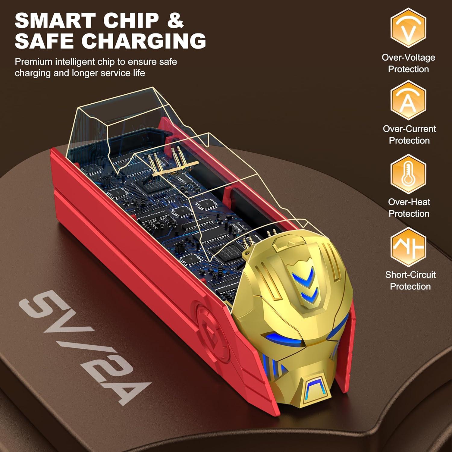 Estación de Carga Rápida PS5 DualSense/Edge con LED