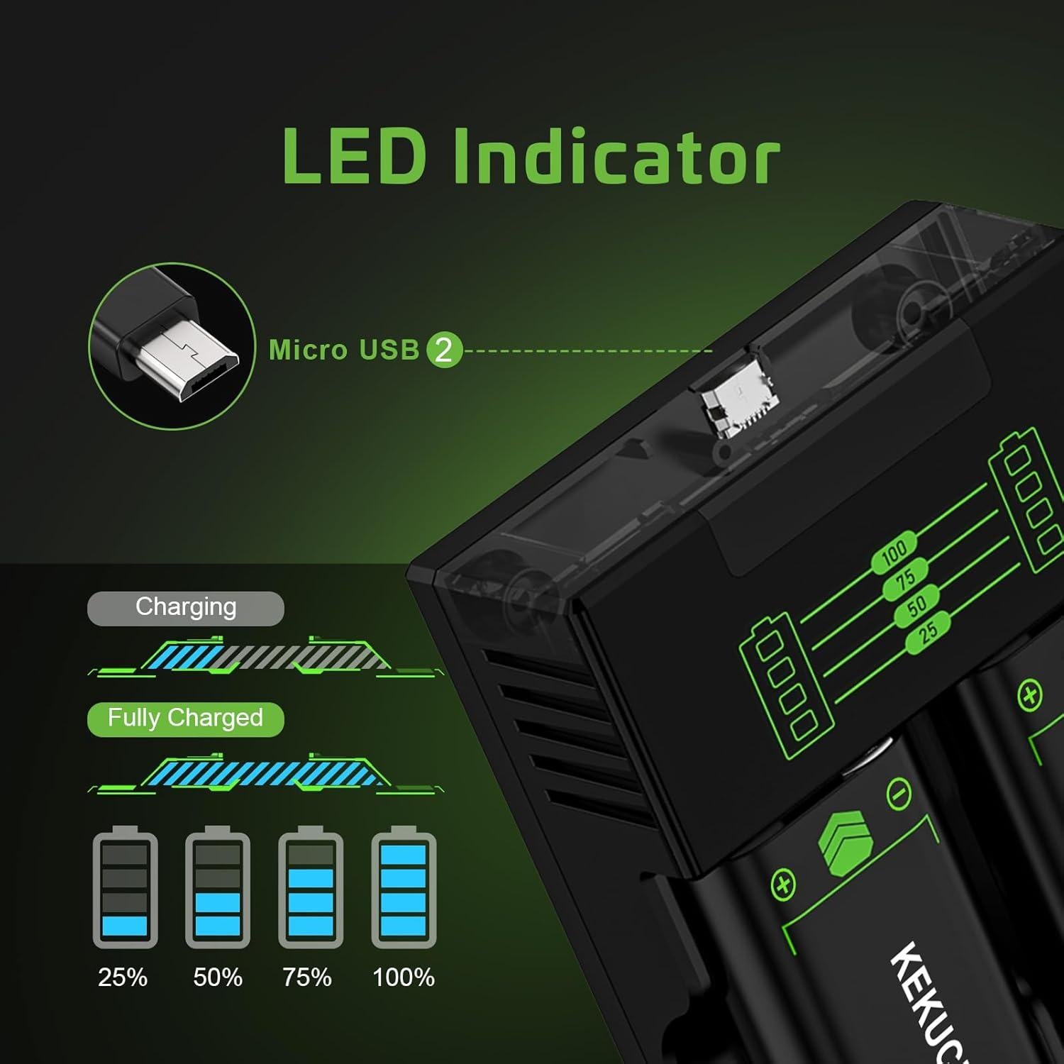 Estación de Carga KEKUCULL para Controlador Xbox Series X|S/One, 2 Baterías 2500mAh