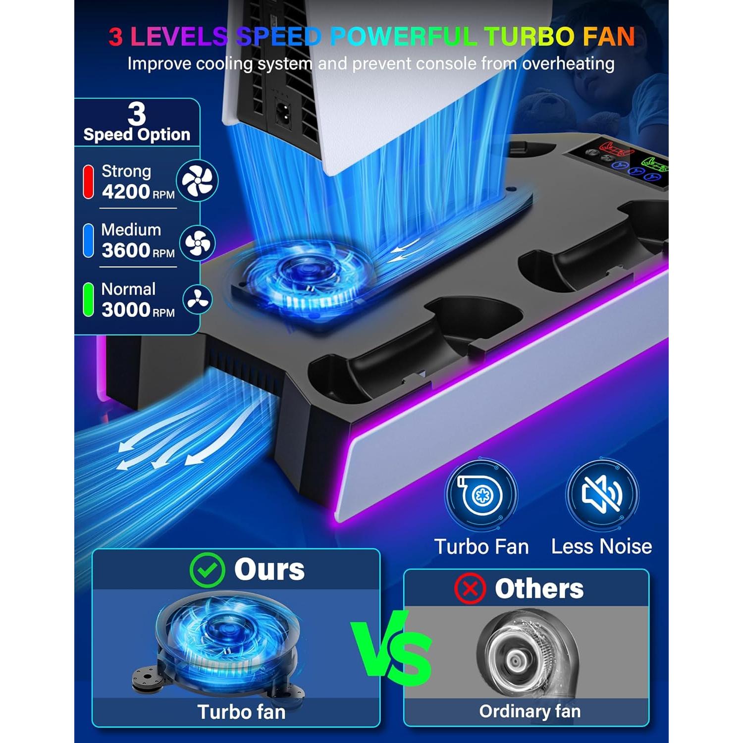 Estación de Enfriamiento y Carga PS5 Slim JAVRUNWOF - Ventilador y 3 USB