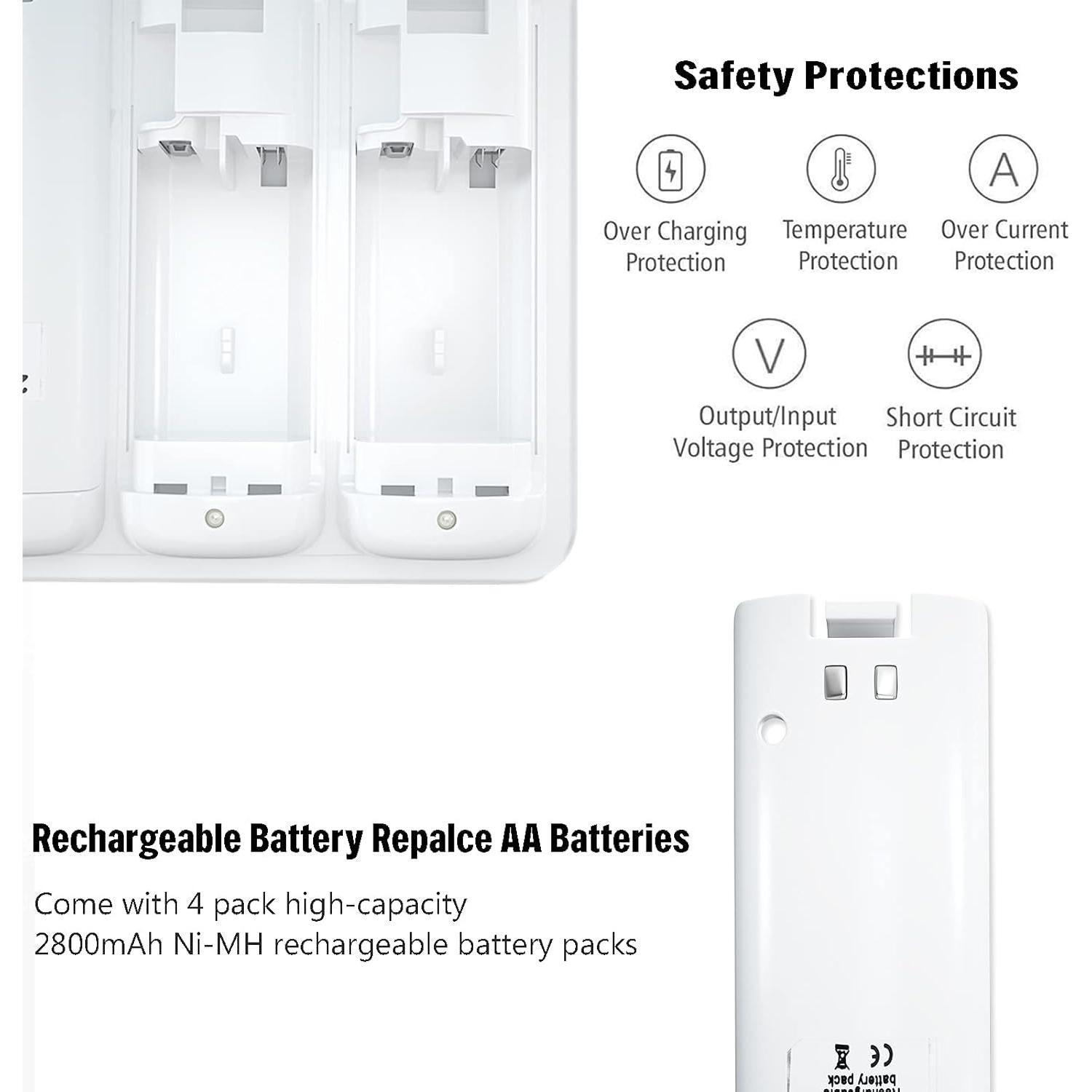 Cargador 4 en 1 NATNO para Controlador Wii y Wii U + 4 Baterías 2800mAh