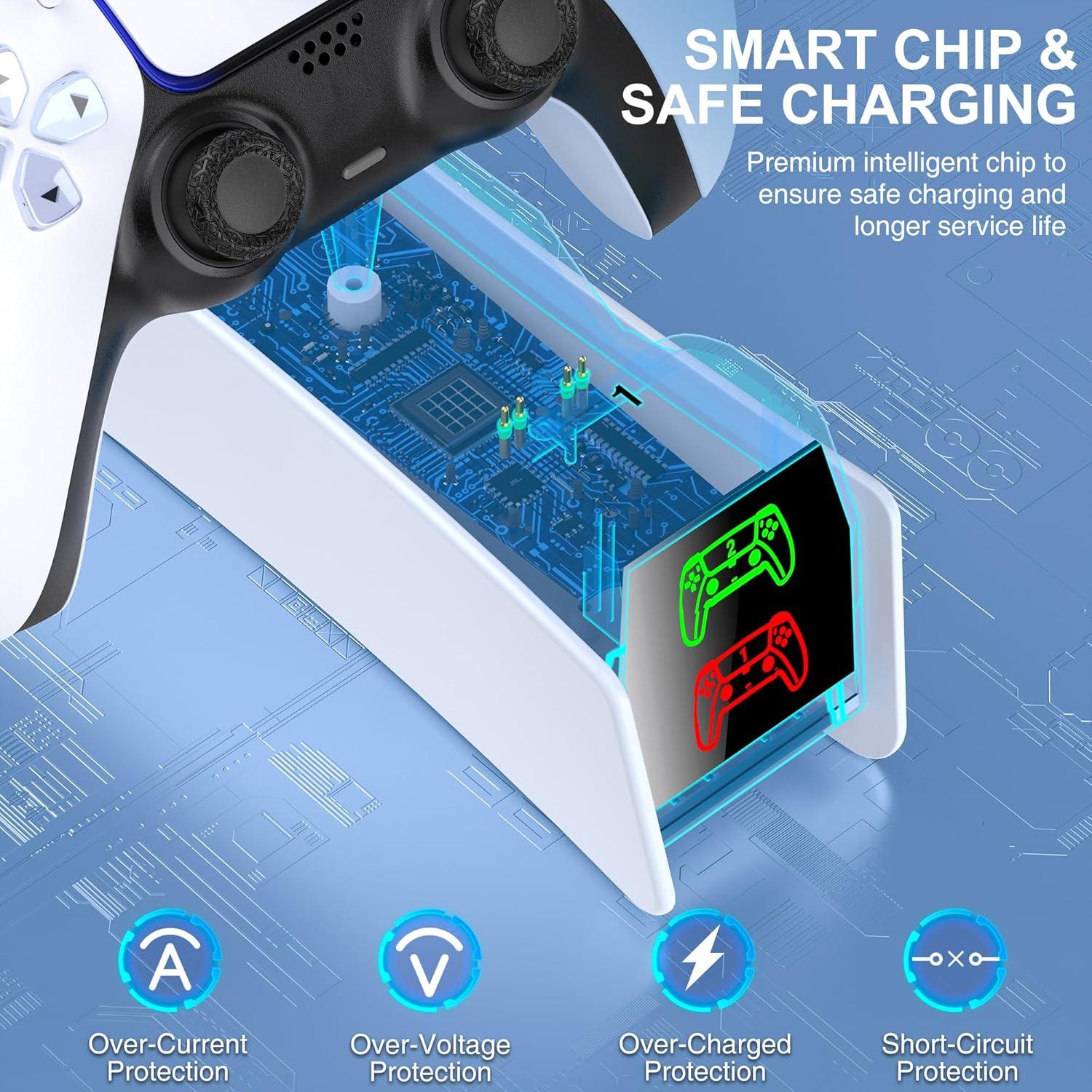 Estación de Carga Dual para Controladores PS5 CYOYPPY