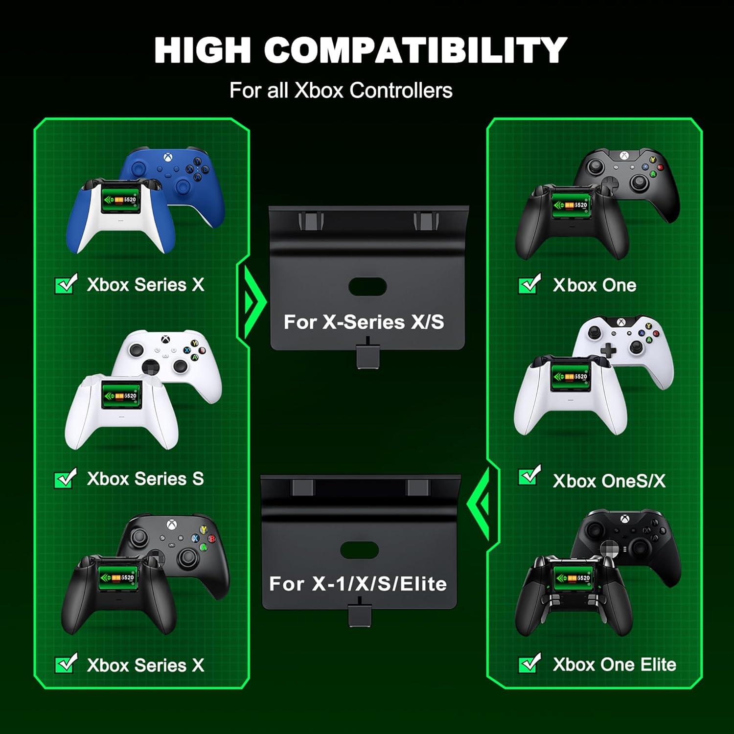 Estación de Carga Doble NealGamefy para Controladores Xbox - 2 Baterías 5520mWh