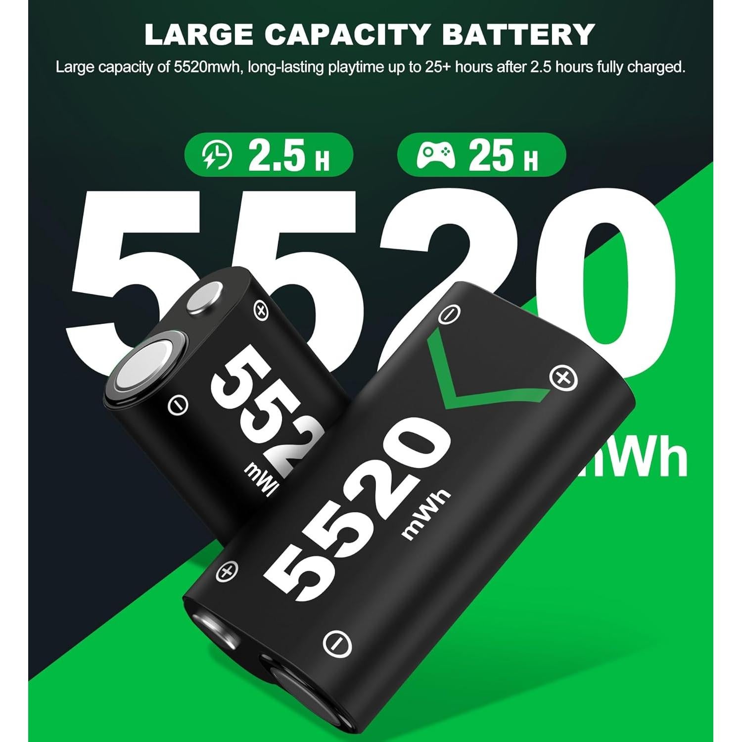 Batería Recargable DXKK para Xbox Series X|S - 30 Horas