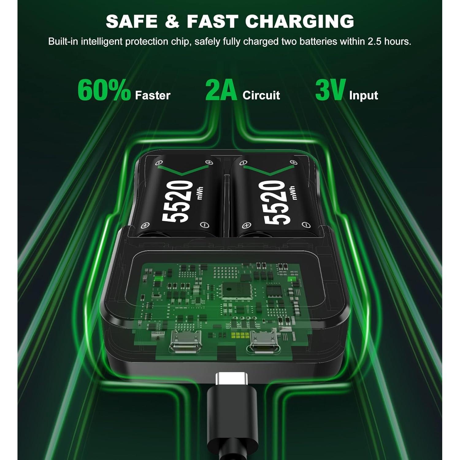 Batería Recargable DXKK para Xbox Series X|S - 30 Horas