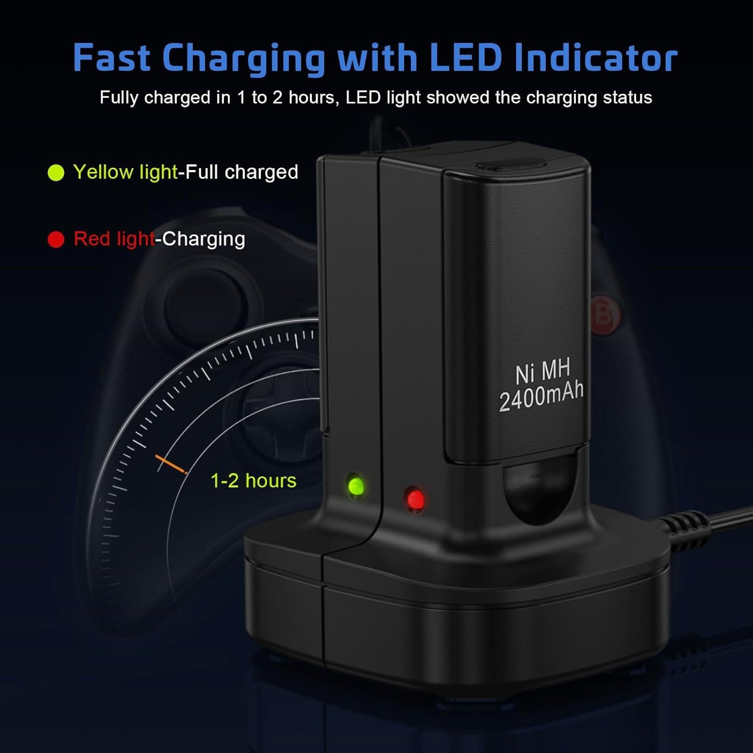 Batería Recargable Dual KEKUCULL para Controlador Xbox 360