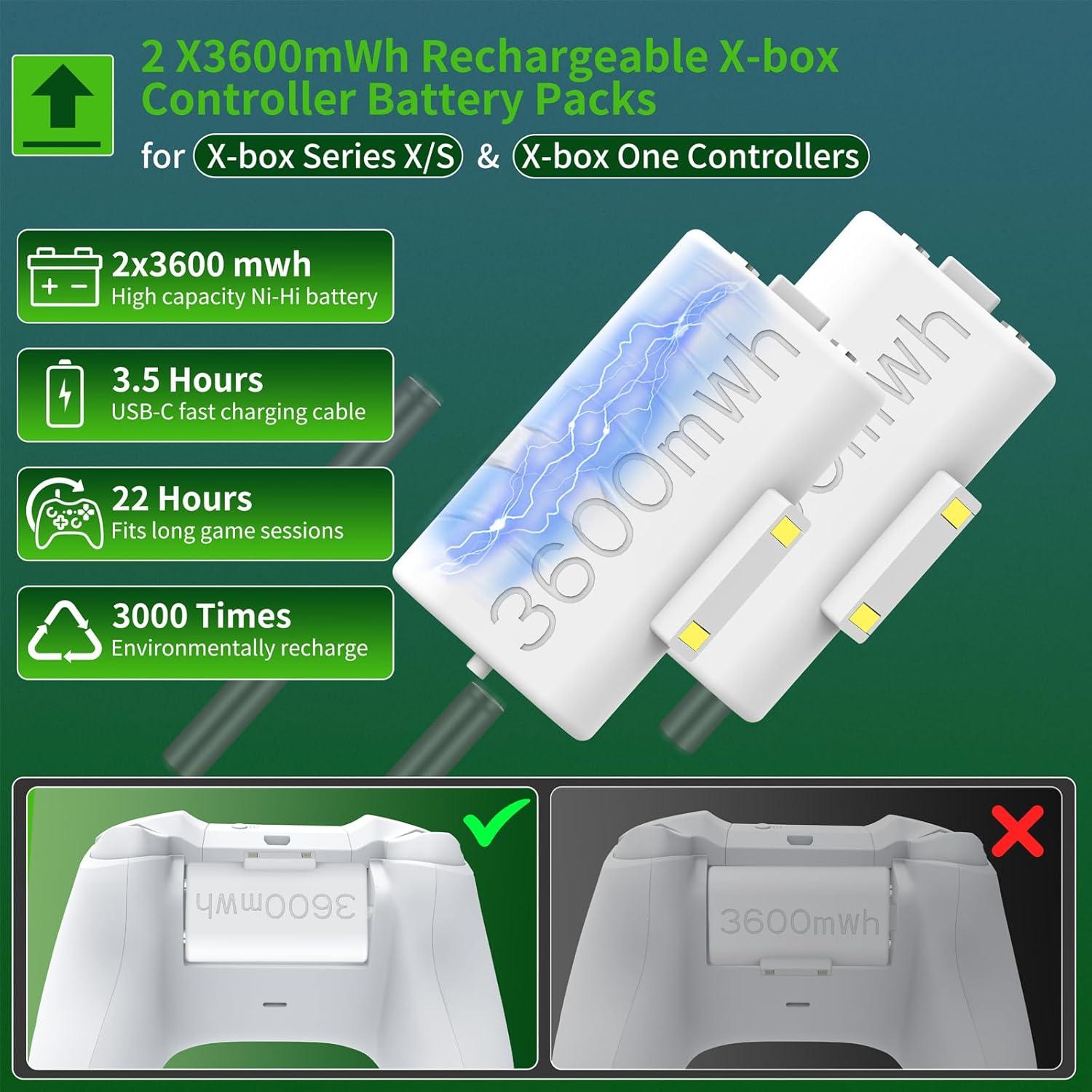 Estación de Carga iPLYGAM para Controladores Xbox con 2 Baterías 3600mAh