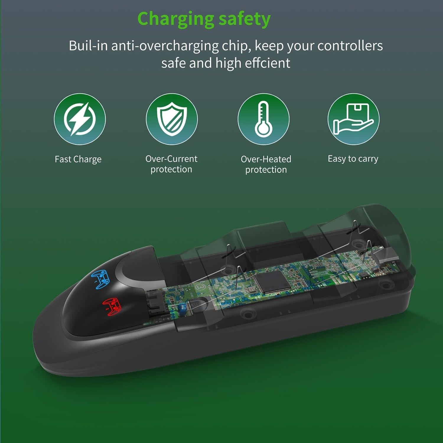 Estación de Carga iPLYGAM para Controladores Xbox con 2 Baterías 3600mAh