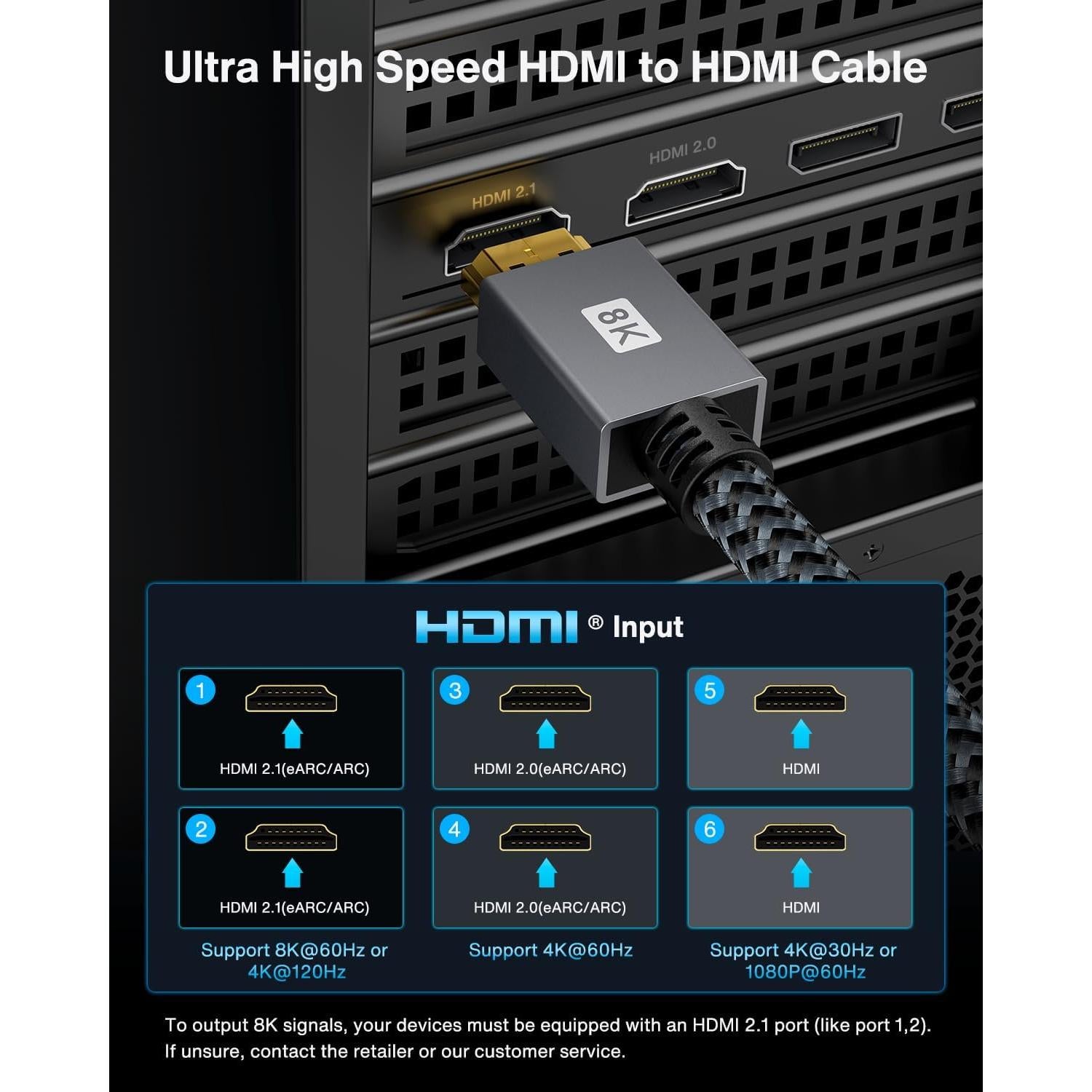 Cable HDMI 8K 2.0 m IVANKY Alta Velocidad 48Gbps