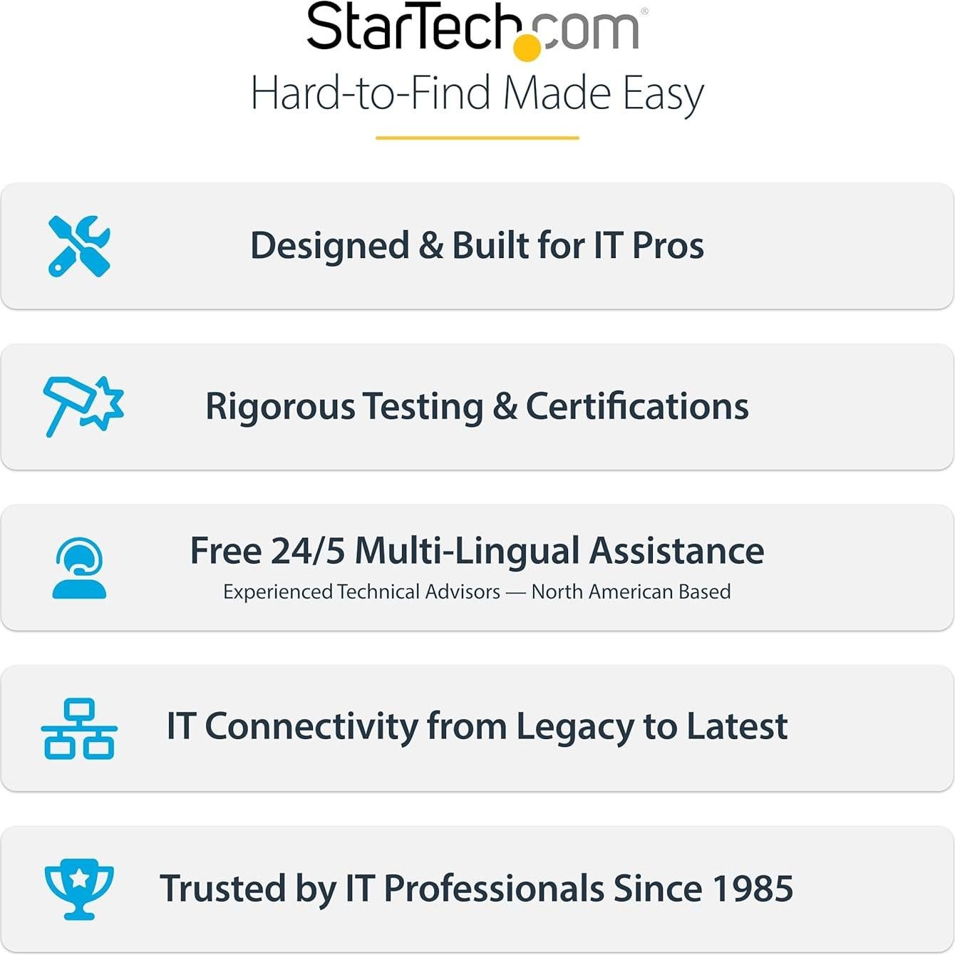 Cable HDMI 2.0 StarTech 1.8m 4K 60Hz 18Gbps TPE