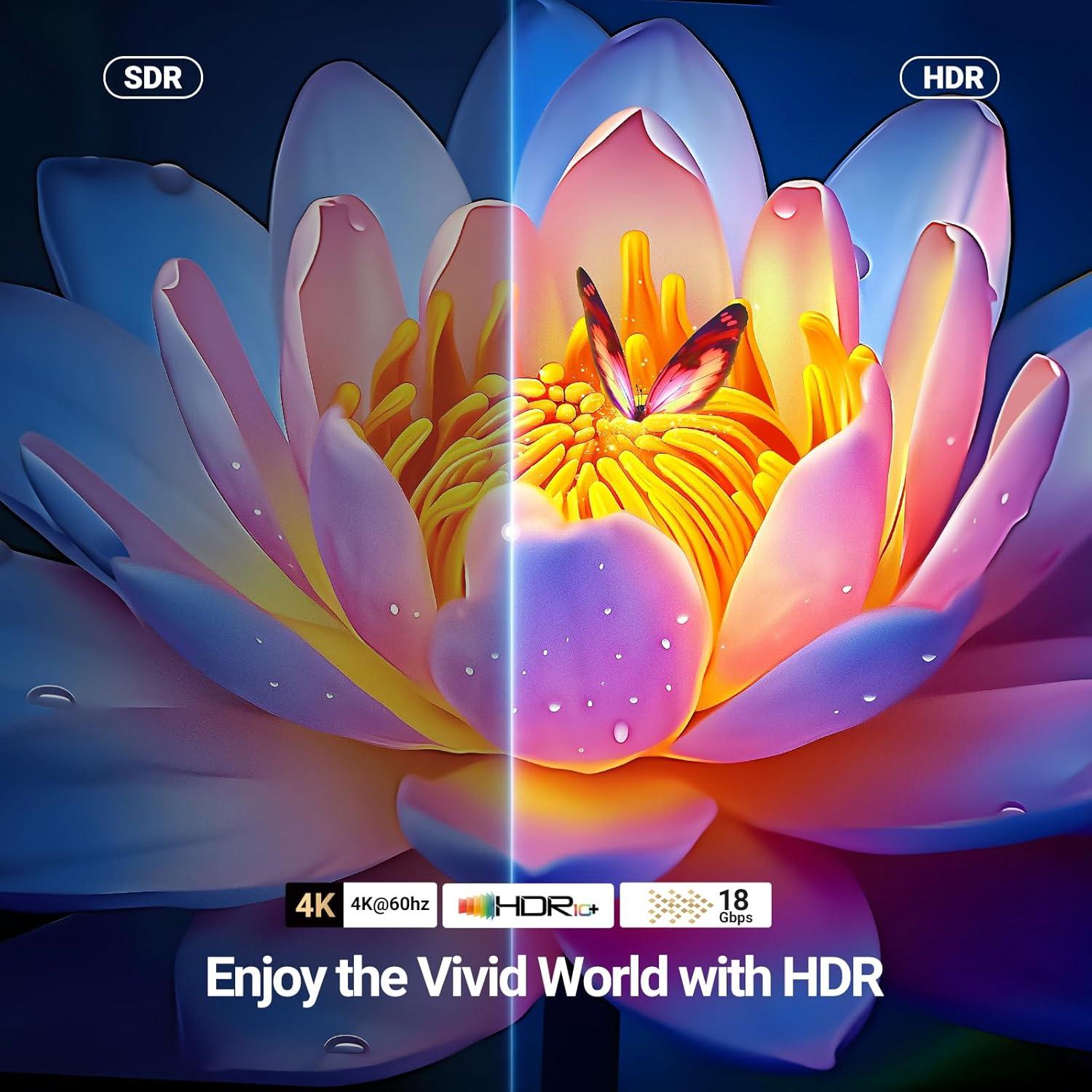 Cable HDMI 4K UGREEN 2 Metros Alta Velocidad 18Gbps