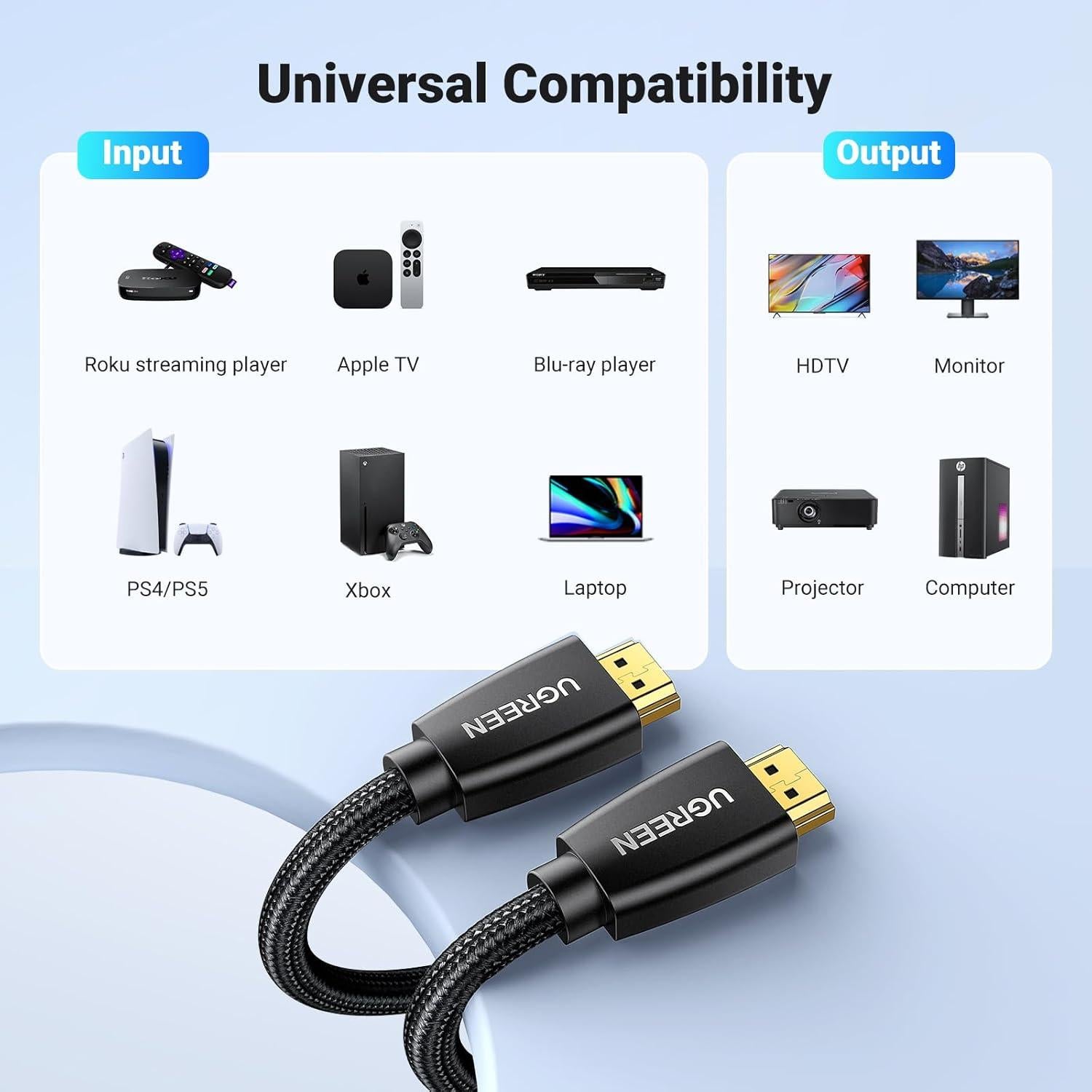Cable HDMI 4K UGREEN 2 Metros Alta Velocidad 18Gbps
