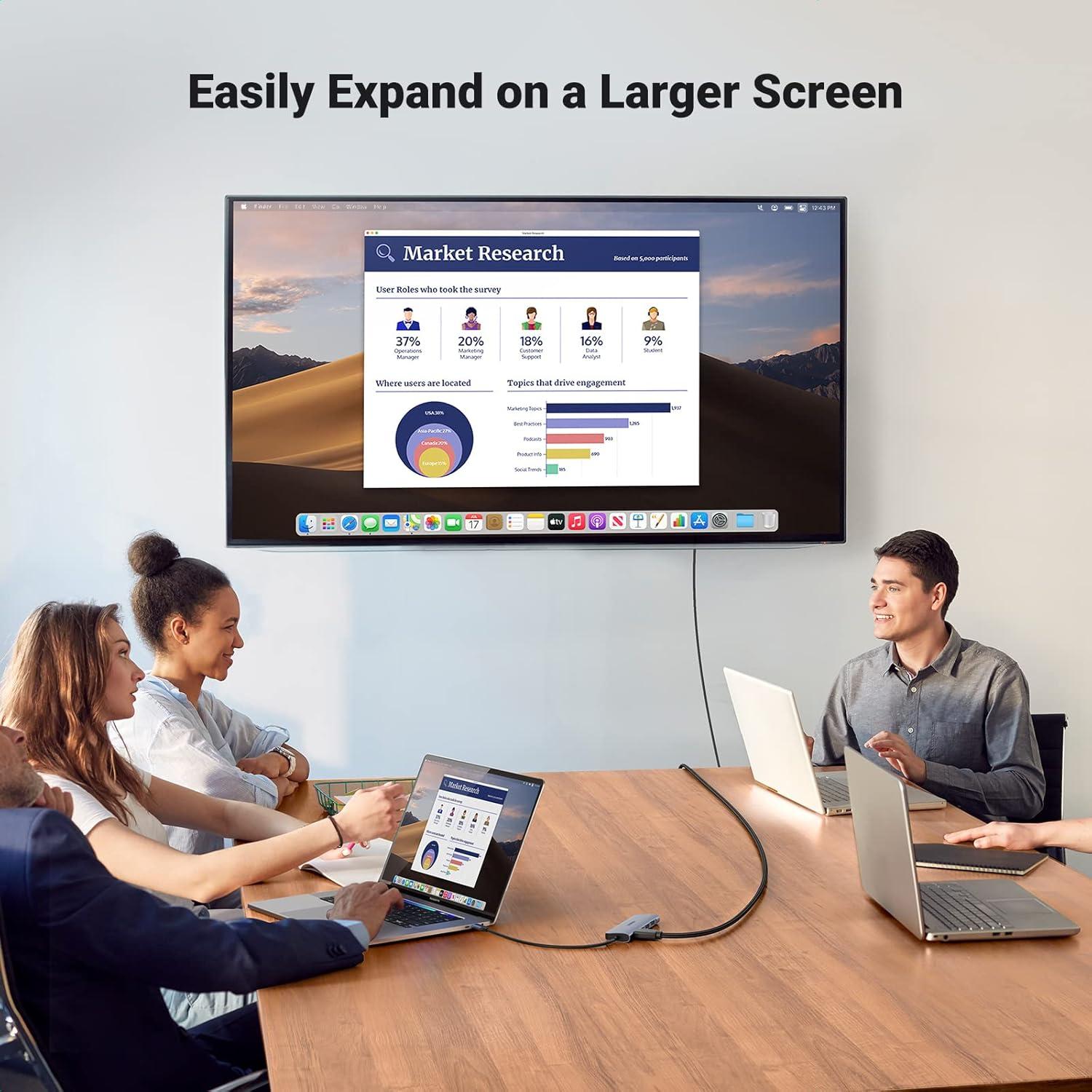 Cable HDMI 4K UGREEN 2 Metros Alta Velocidad 18Gbps
