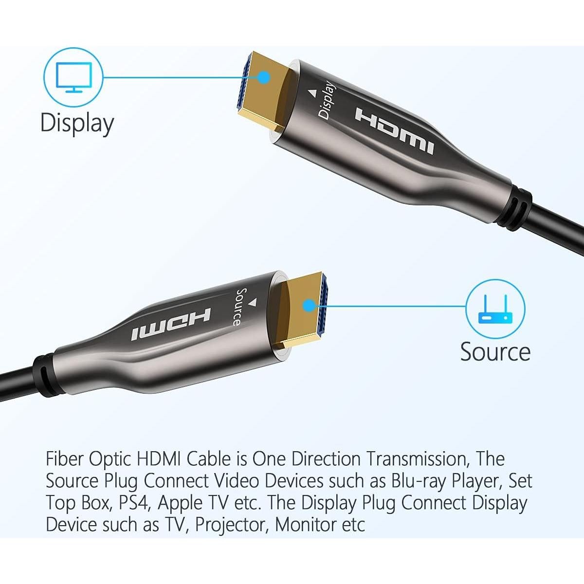 Cable HDMI de fibra óptica 30.48m EVAIO 18Gbps 4K HDR10