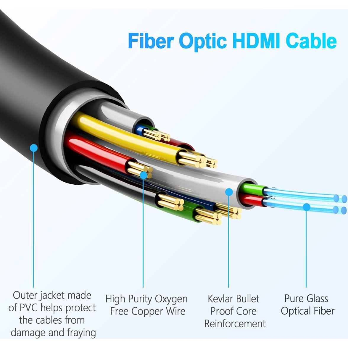 Cable HDMI de fibra óptica 30.48m EVAIO 18Gbps 4K HDR10