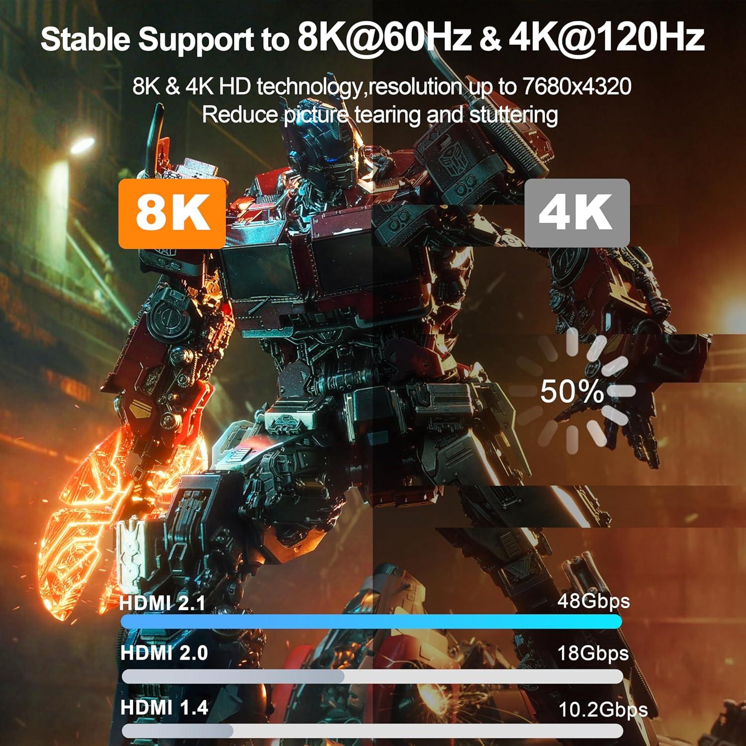Cable HDMI 2.1 MOSIMLI 1.83m 48Gbps Soporta 8K y 4K