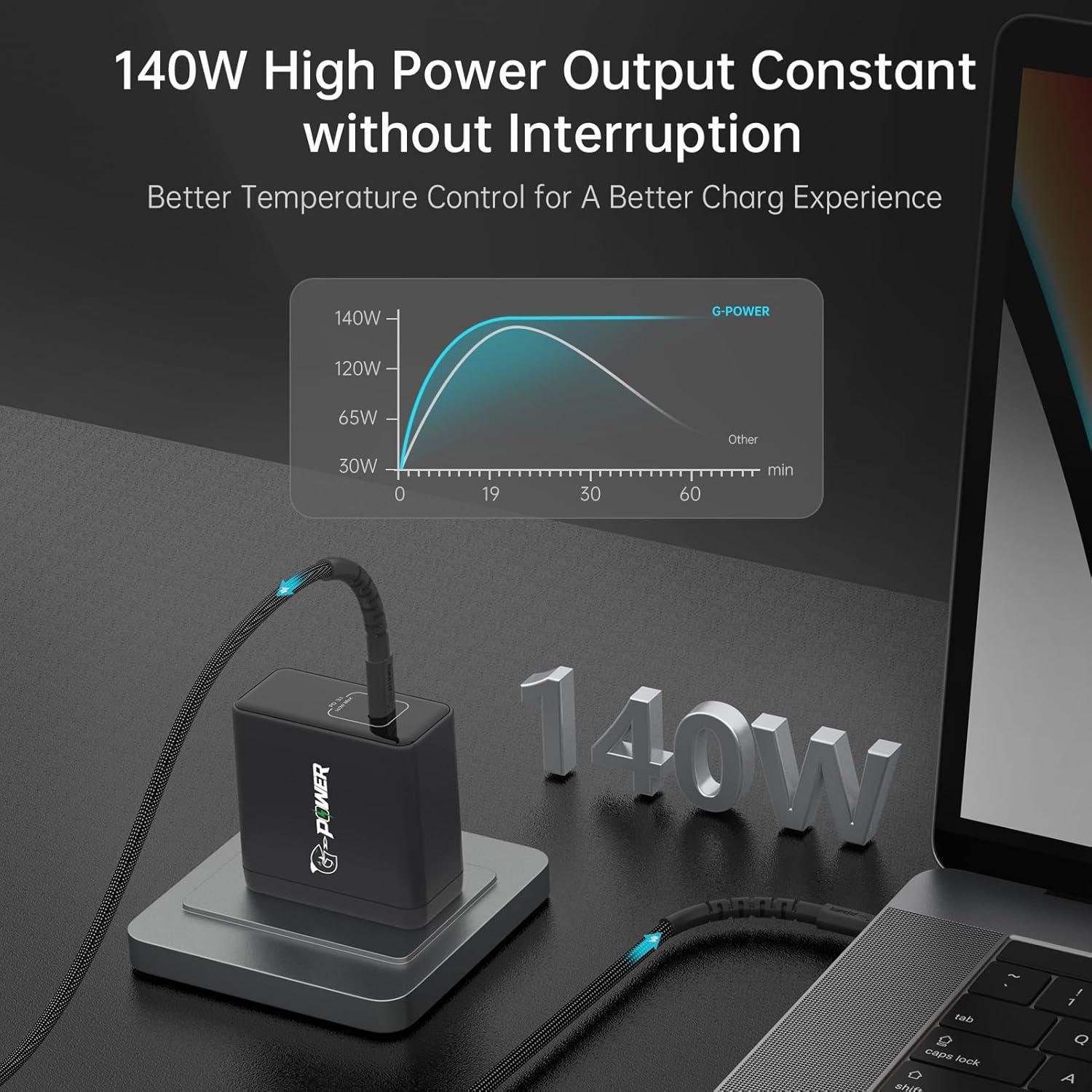 Cargador USB C 140W G-POWER GaN PD3.1 Carga Rápida