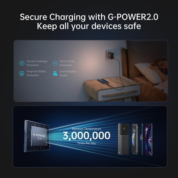 Cargador USB C 140W G-POWER GaN PD3.1 Carga Rápida