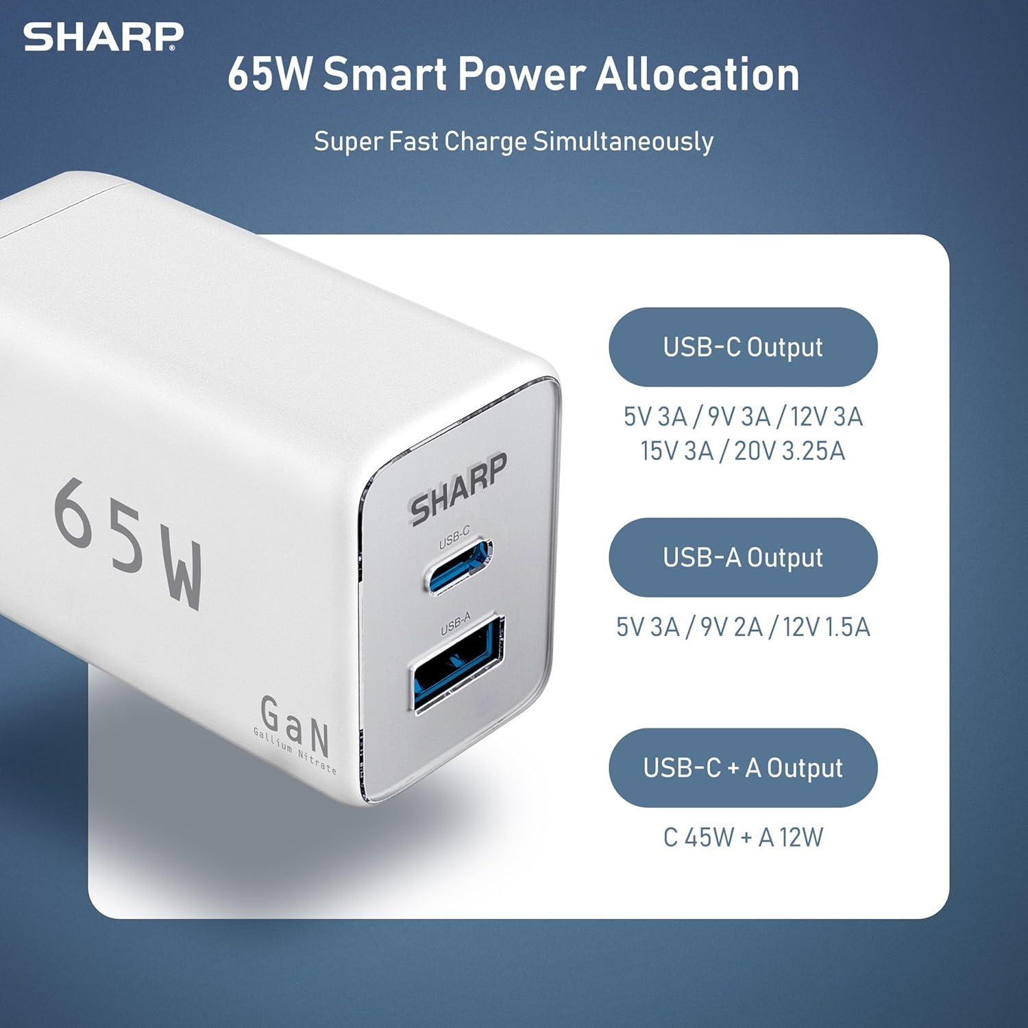 Cargador USB C Sharp 65W Doble Puerto Carga Rápida GaN Blanco