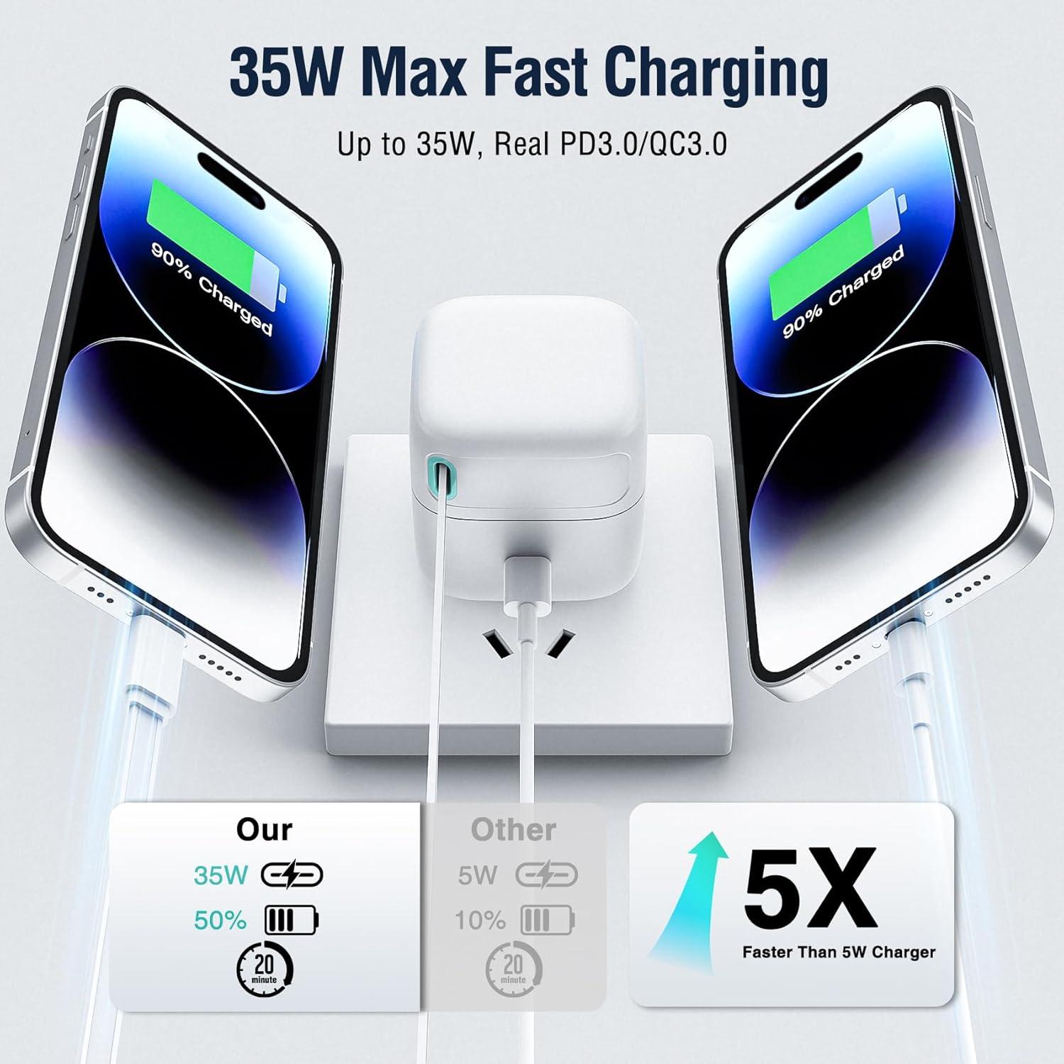 Cargador de Pared Retráctil DreamBee 35W con Cable Tipo C 80cm