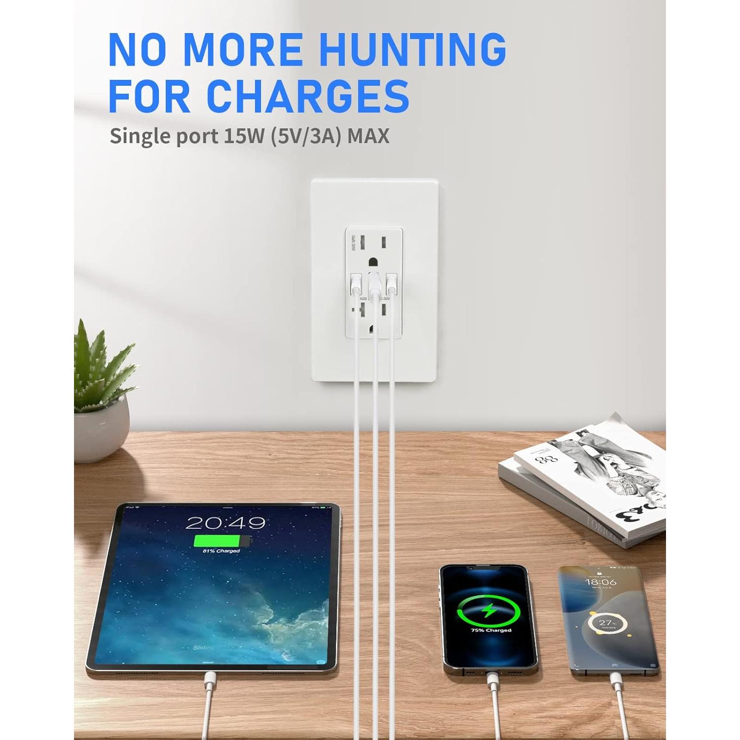 Cargador de Pared USB 30W Amerisense 3 Puertos 15A