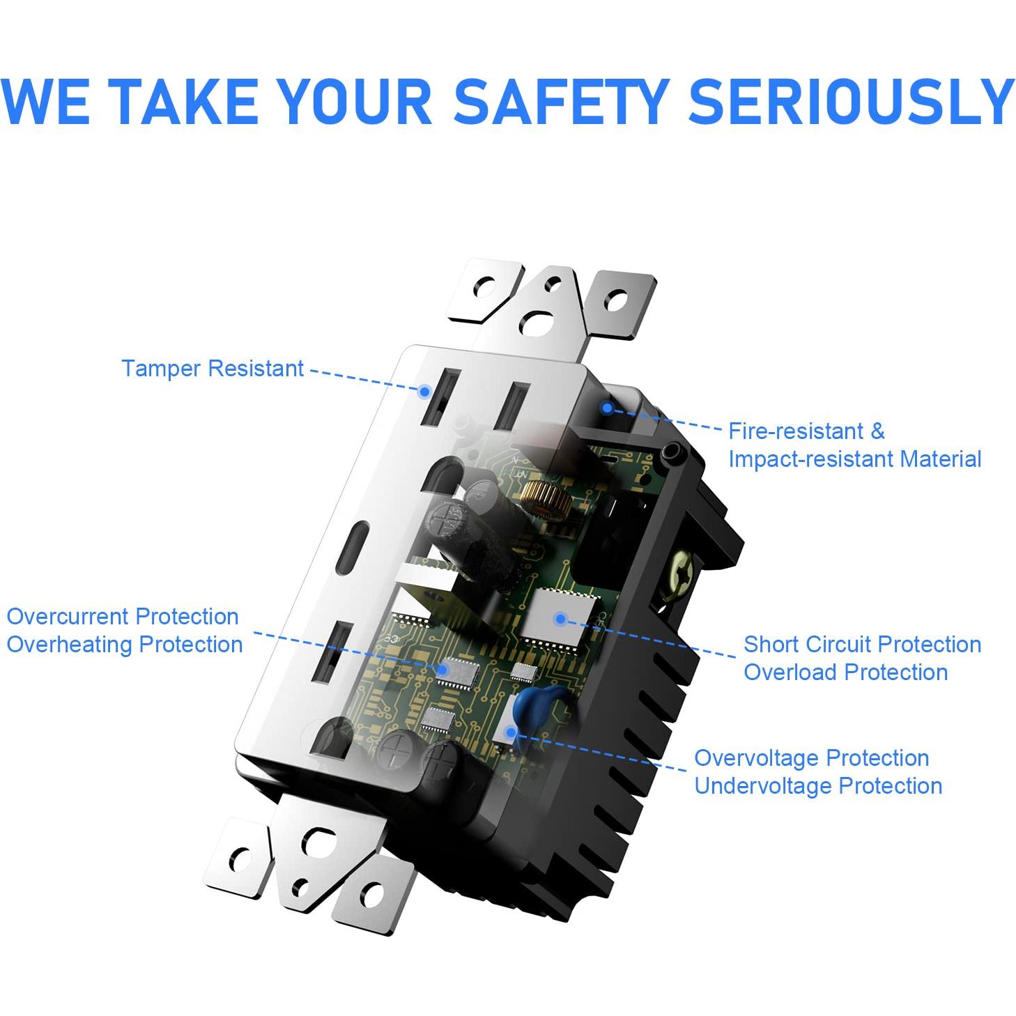 Cargador de Pared USB 30W Amerisense 3 Puertos 15A