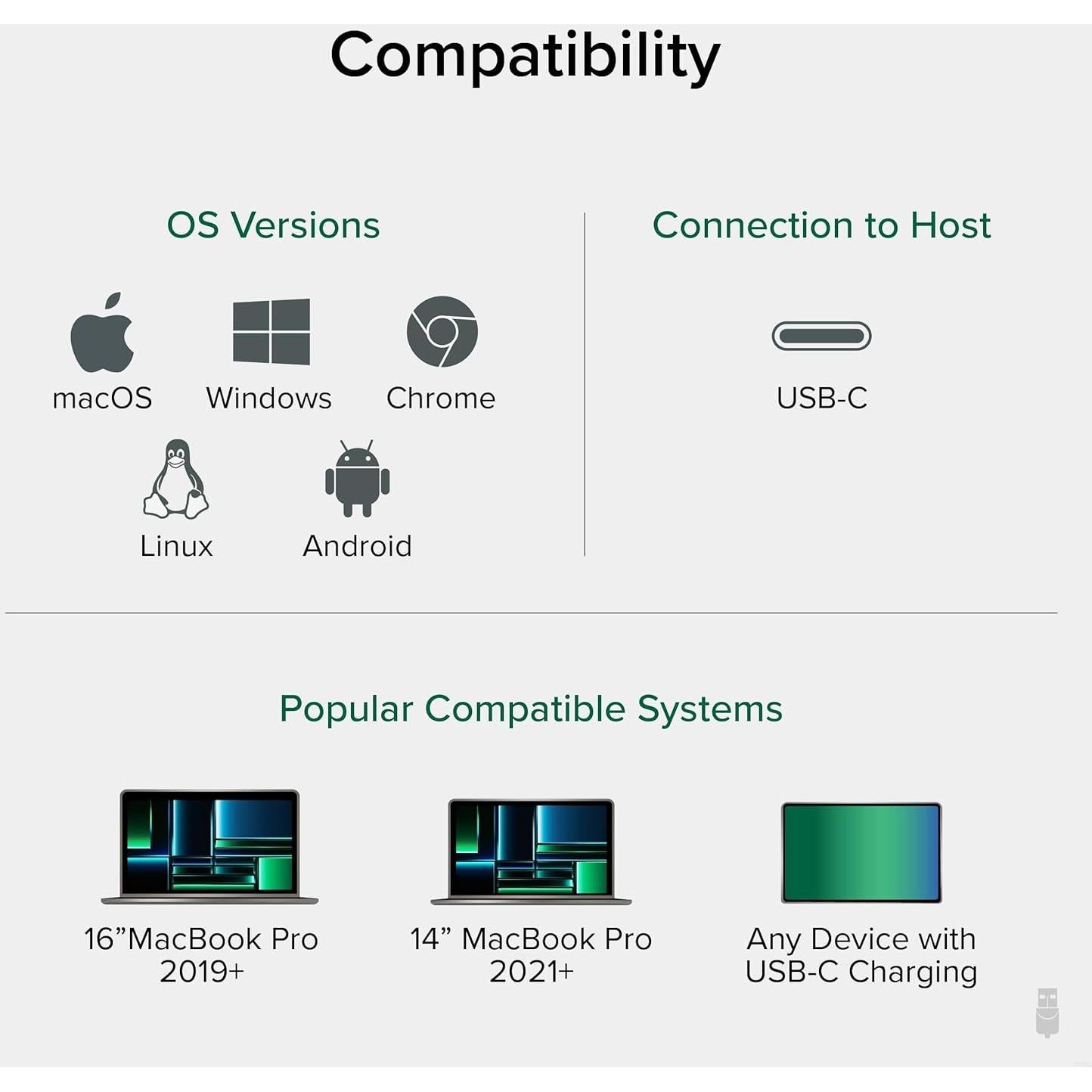Cargador USB C Plugable 140W GaN para Laptop y Dispositivos