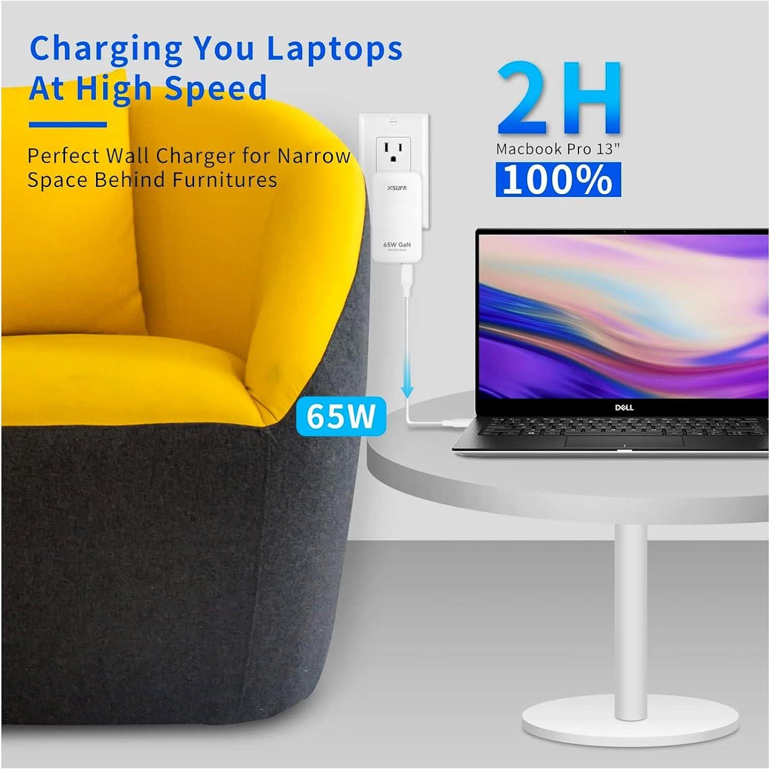 Cargador de pared USB-C 65W XSUFR doble puerto plegable