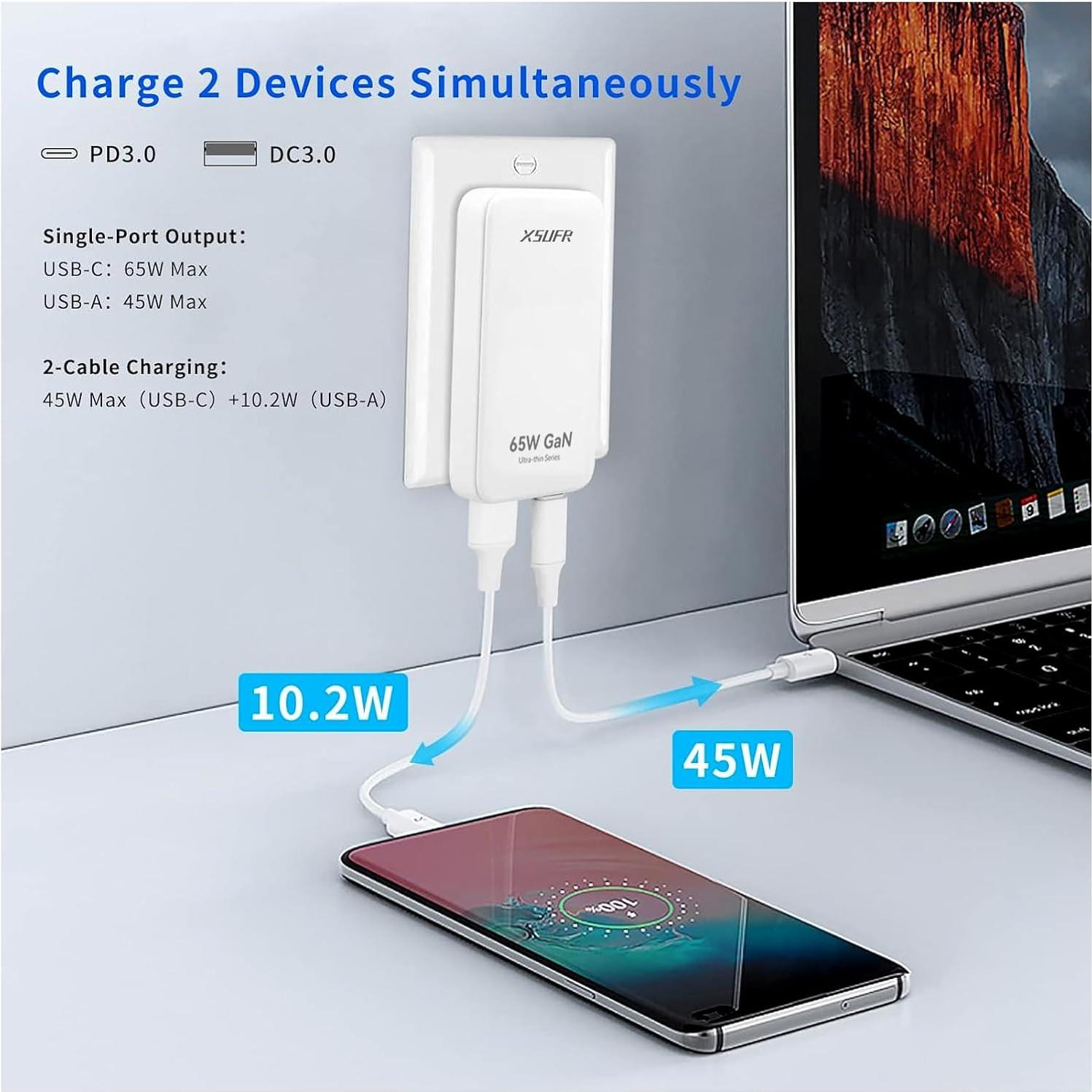 Cargador de pared USB-C 65W XSUFR doble puerto plegable
