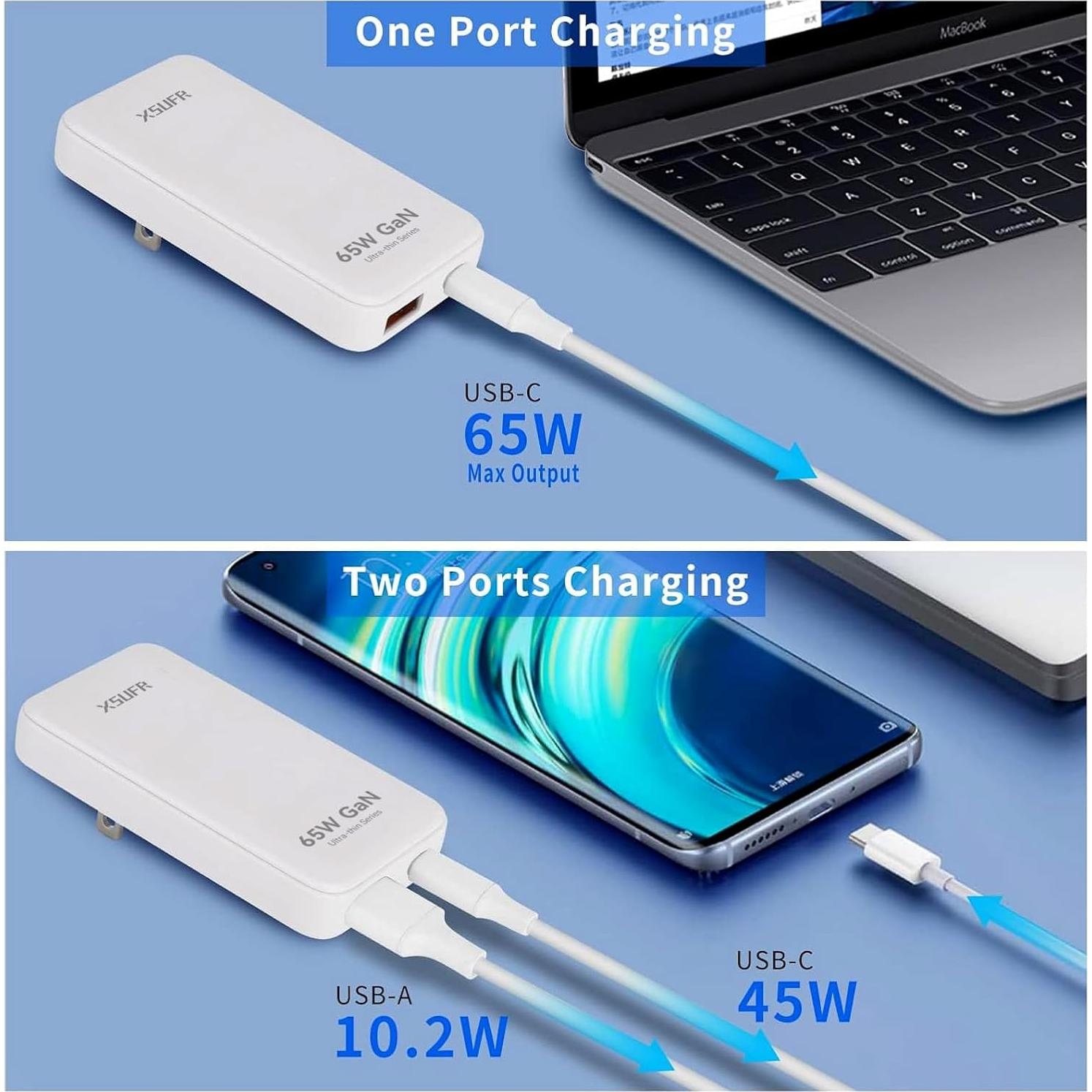 Cargador de pared USB-C 65W XSUFR doble puerto plegable