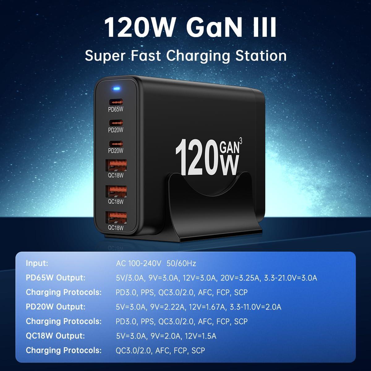 Estación de Carga USB C 120W Shenzhenshi 6 Puertos Rápida