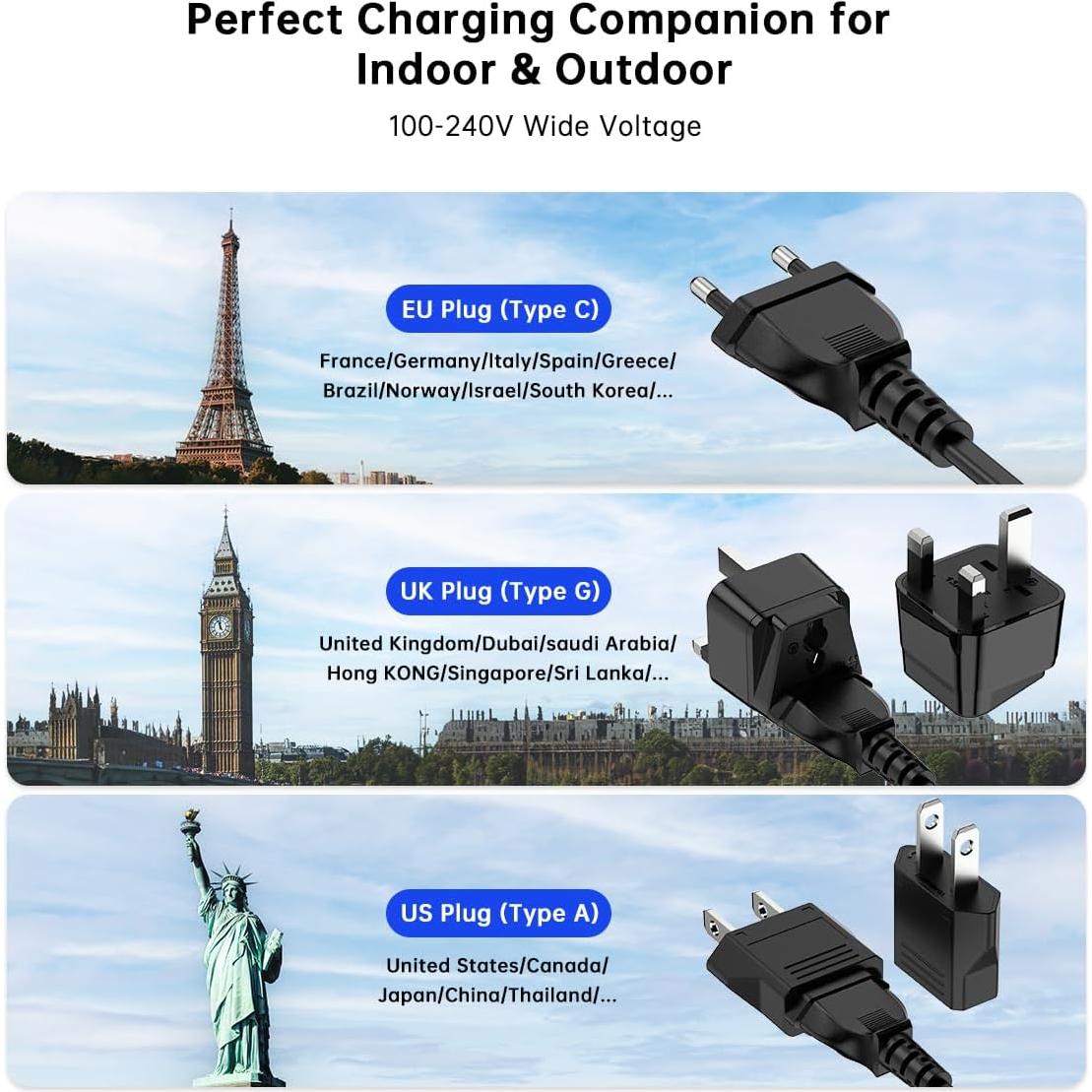 Estación de Carga USB C 120W Shenzhenshi 6 Puertos Rápida