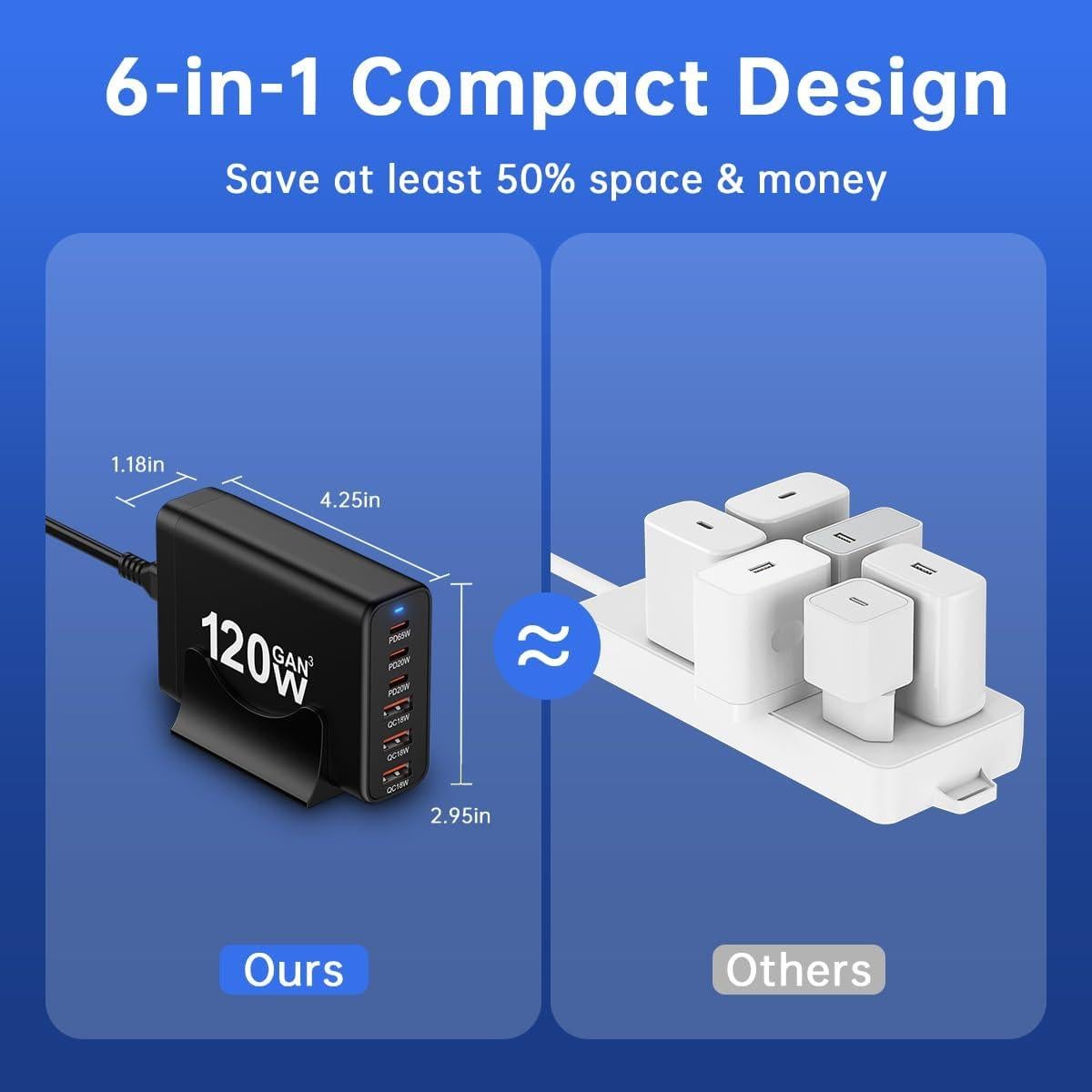 Estación de Carga USB C 120W Shenzhenshi 6 Puertos Rápida