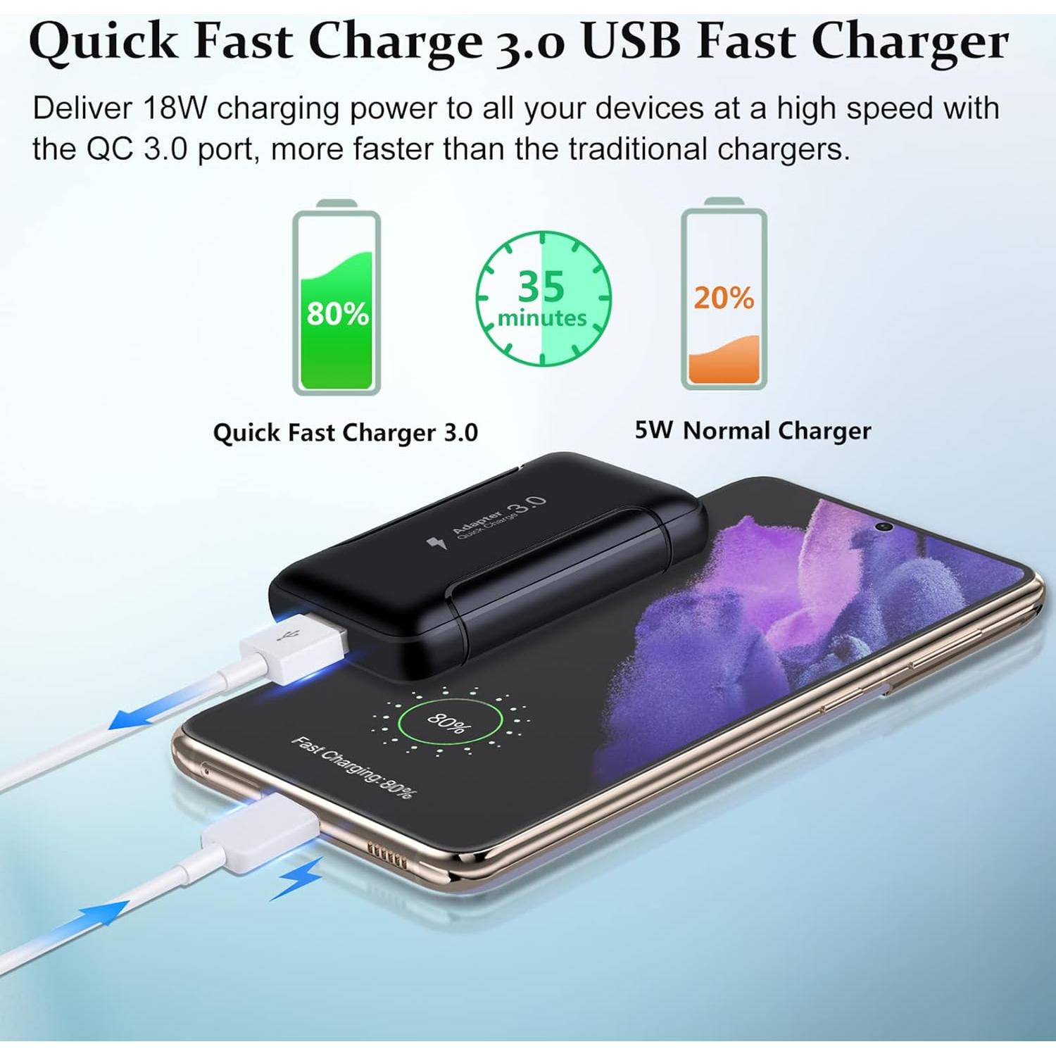 Cargador de Pared USB Rápido Costyle 18W 2 Paquete Negro