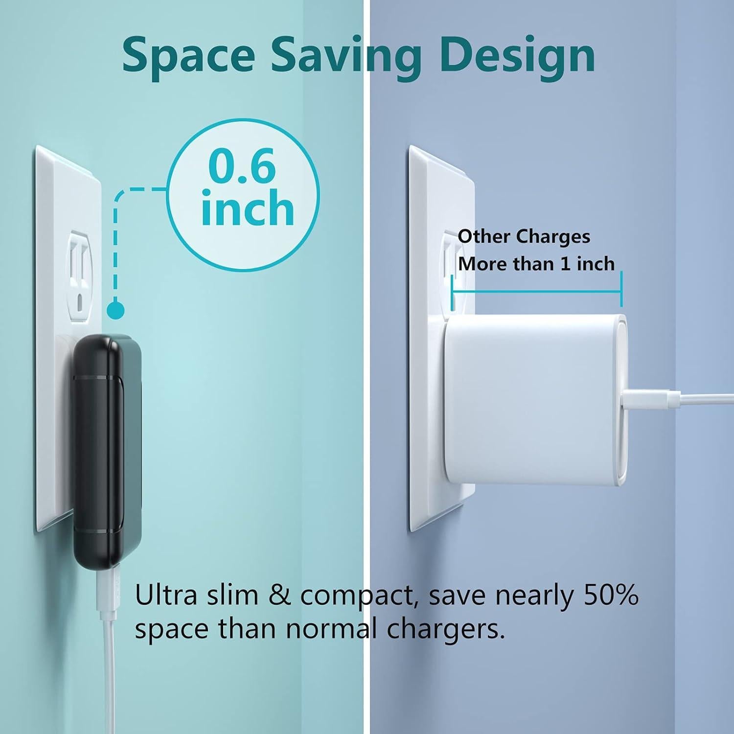 Cargador de Pared USB Rápido Costyle 18W 2 Paquete Negro