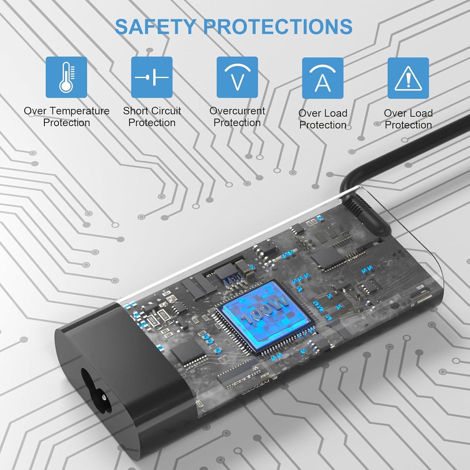 Adaptador CA USB-C 100W Jeunesse para laptops DELL