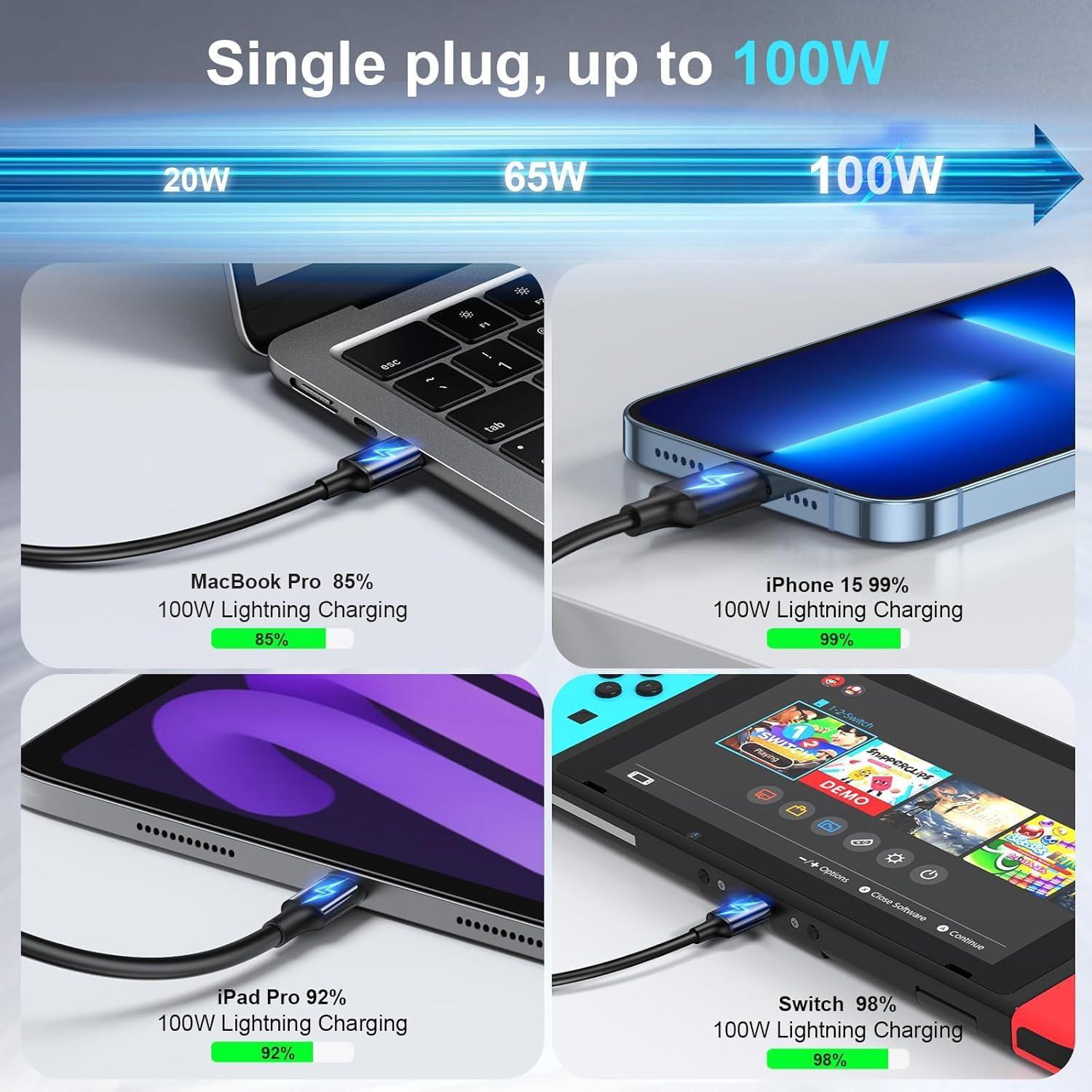 Cargador Rápido USB C 285W 8 Puertos SHENZHEN OFSPOWER