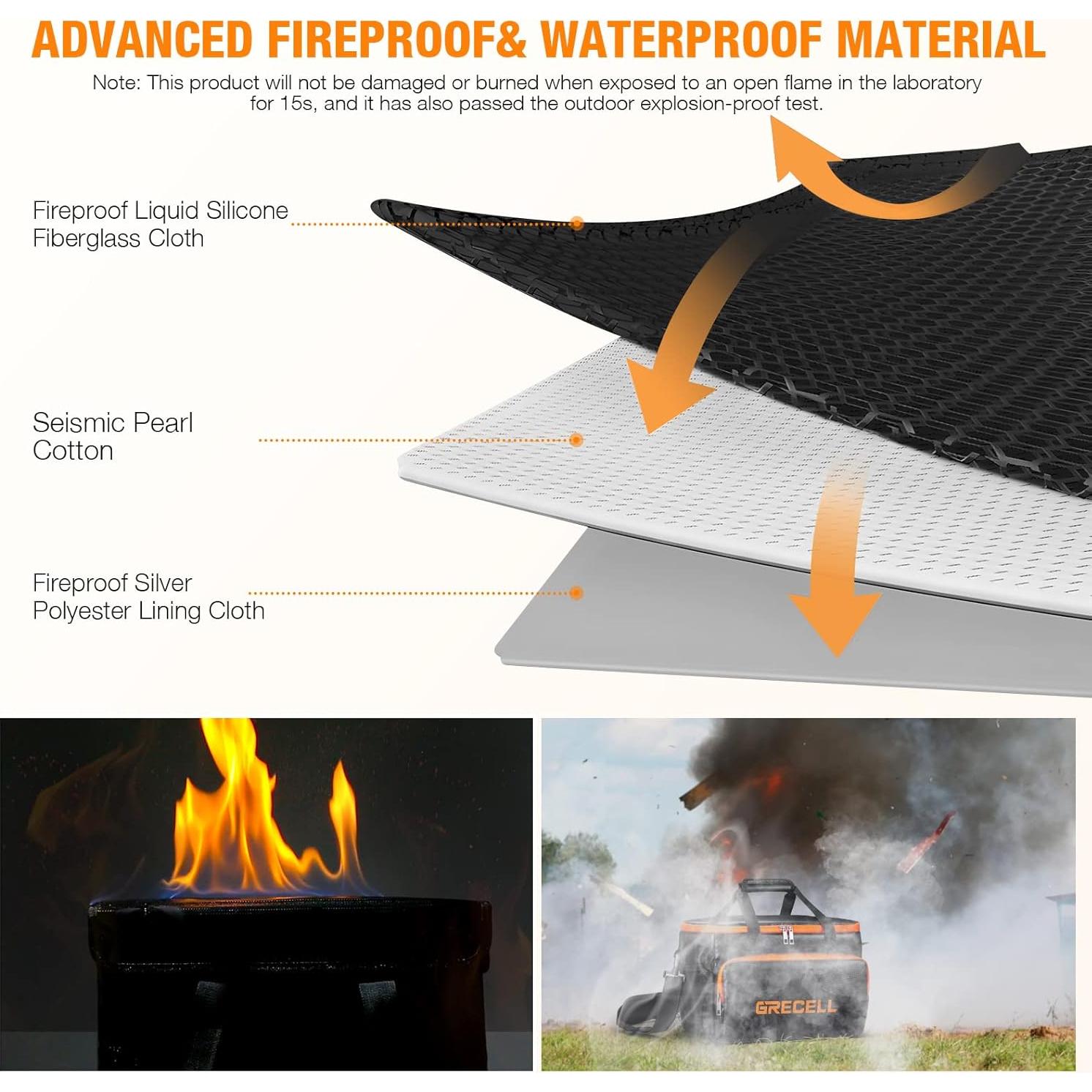 Bolsa de transporte GRECELL para estaciones de energía 32x24x21 cm