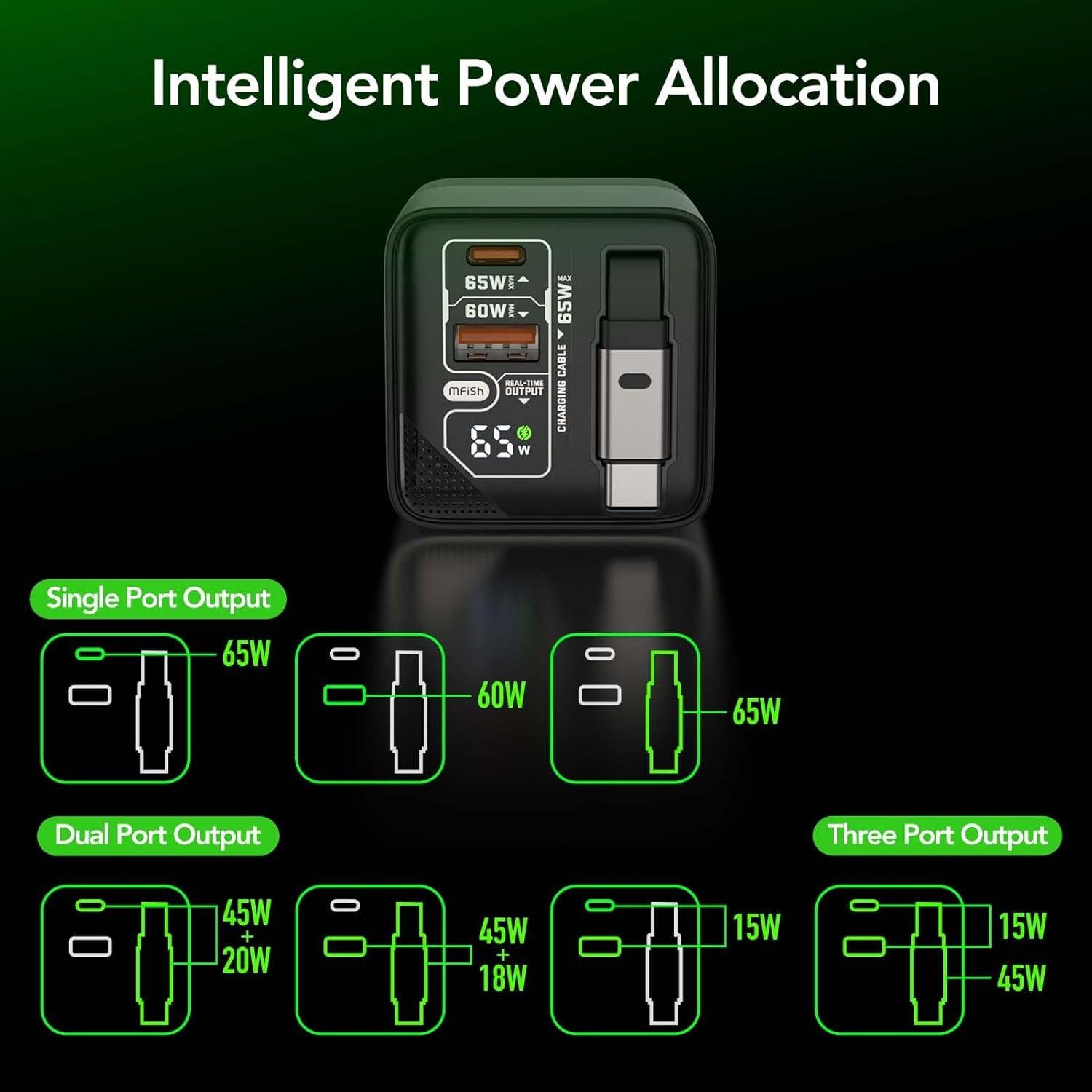Cargador Rápido GaN 65W MFish USB-C y USB-A con Cable Retráctil