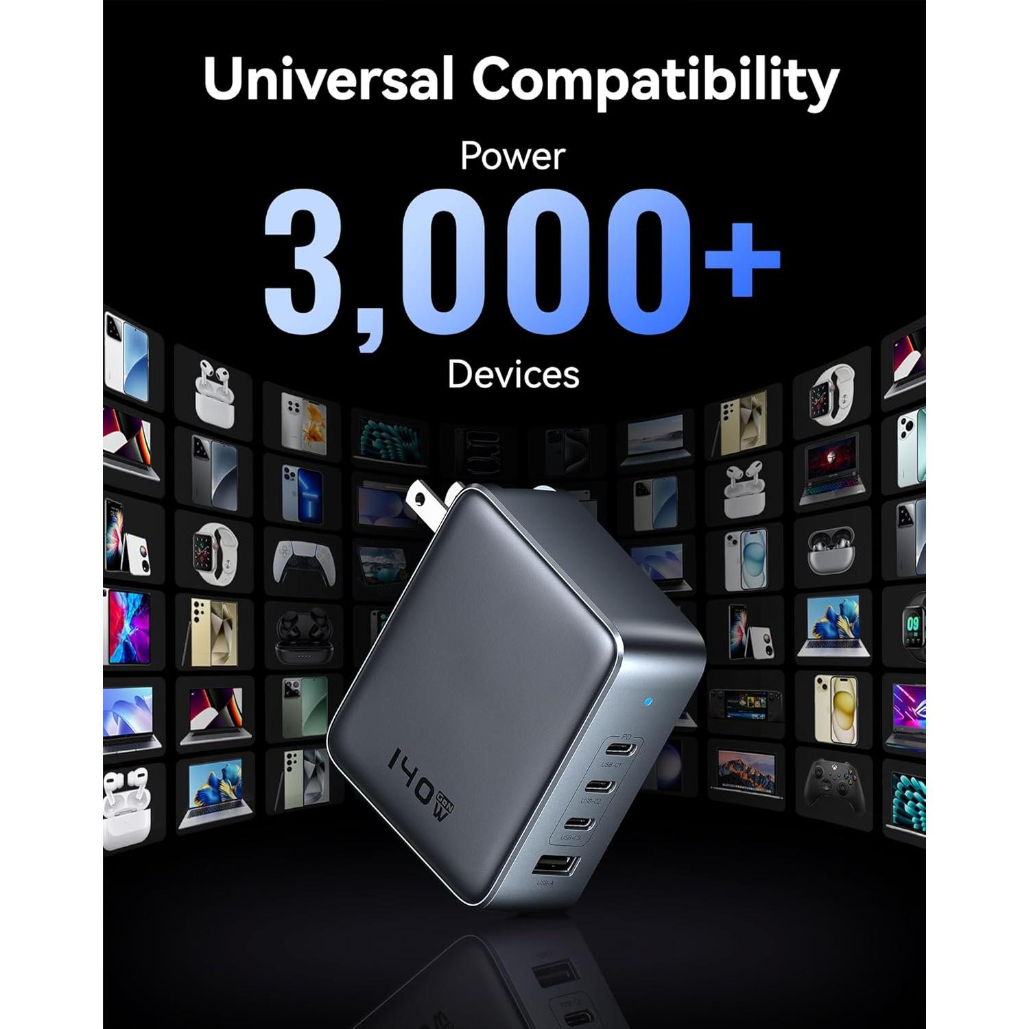 Cargador USB C 140W C-Smartlink, 4 Puertos, Compacto