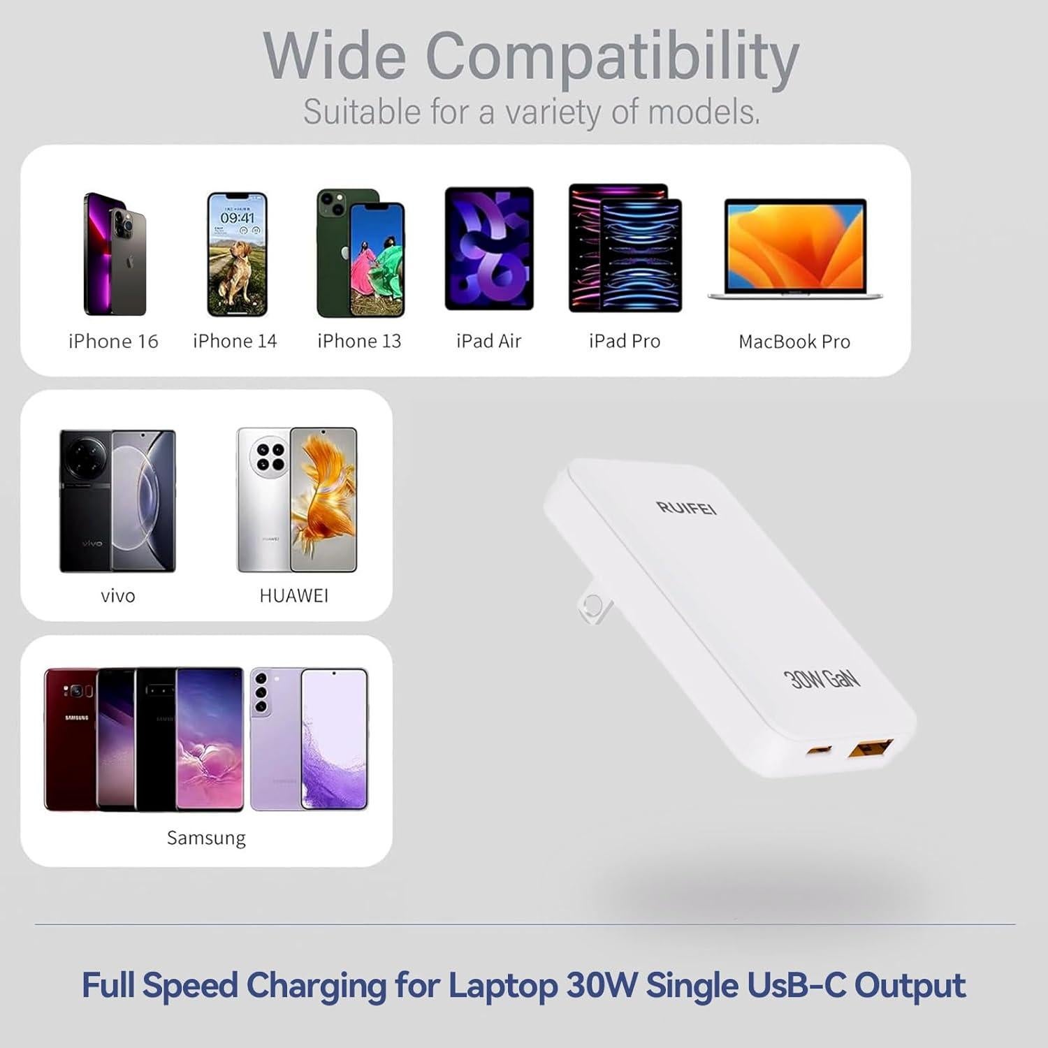 Cargador USB C 30W RUIFEI Doble Puerto Carga Rápida Blanco