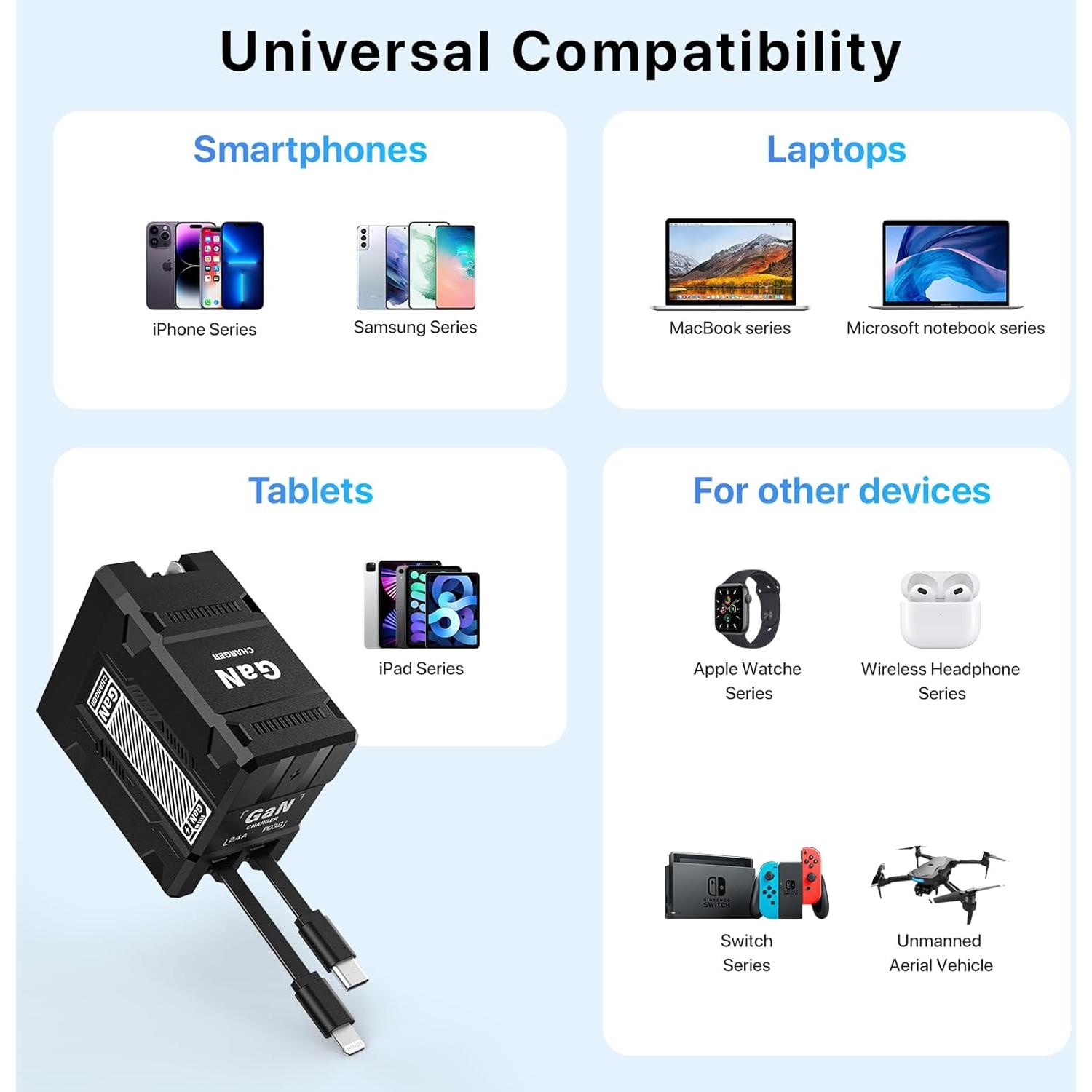 Cargador de Pared Retráctil 2 en 1 35W USB-C iPhone LG Pixel