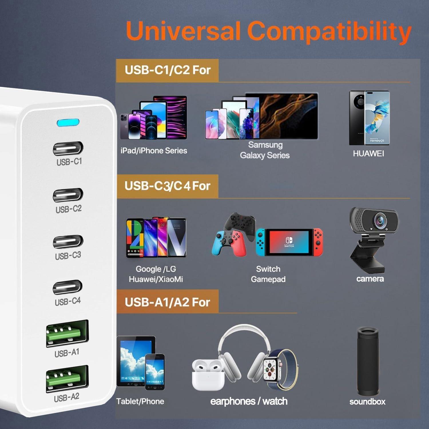 Cargador Rápido USB C 120W 6 Puertos HNT-PD609 Blanco