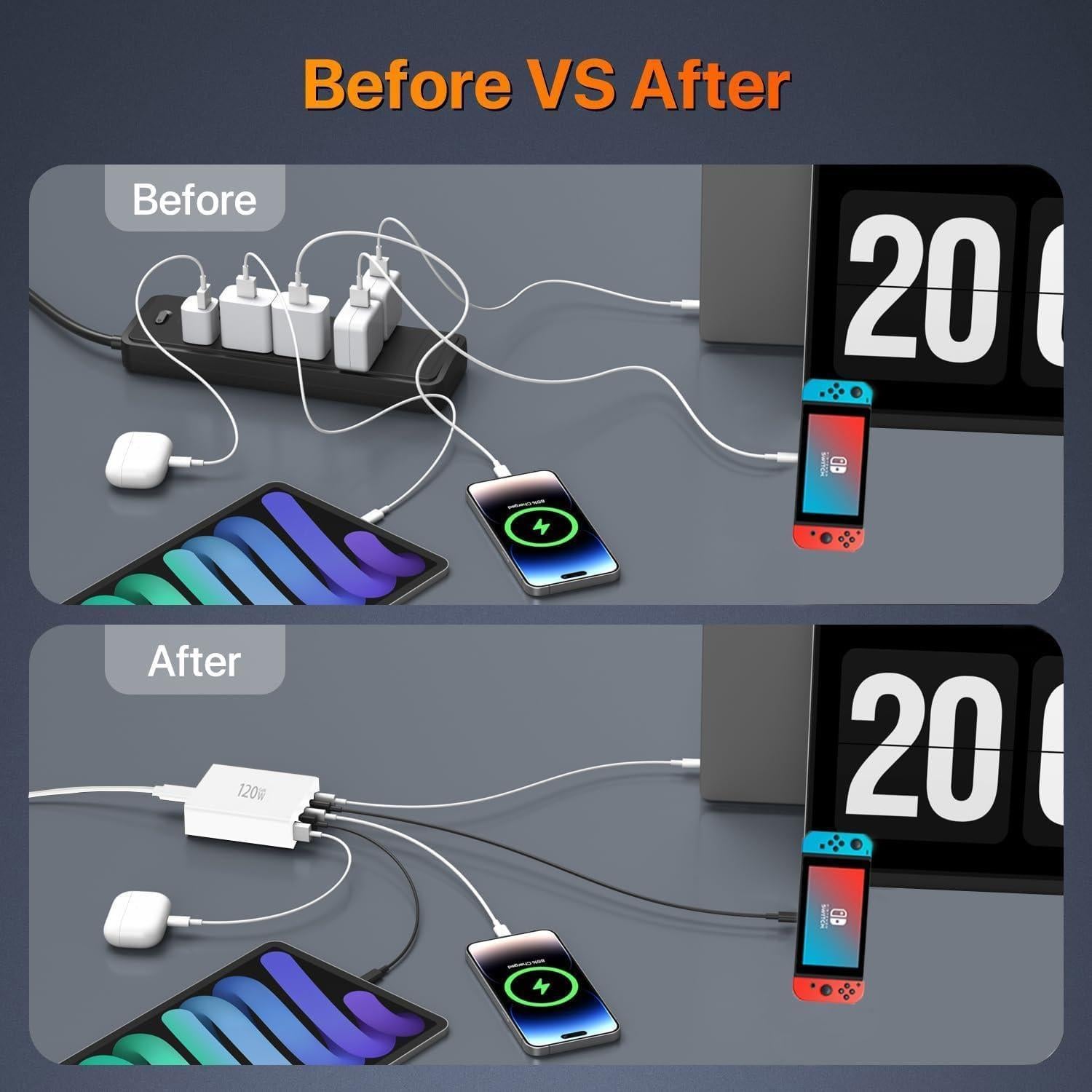 Cargador Rápido USB C 120W 6 Puertos HNT-PD609 Blanco