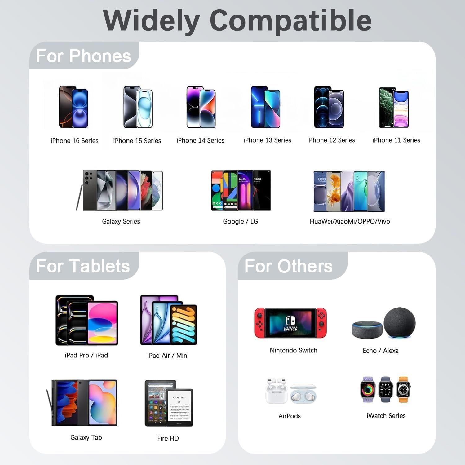 Cargador USB C 60W 4 Puertos Doble Tipo C y USB-A 2Pack