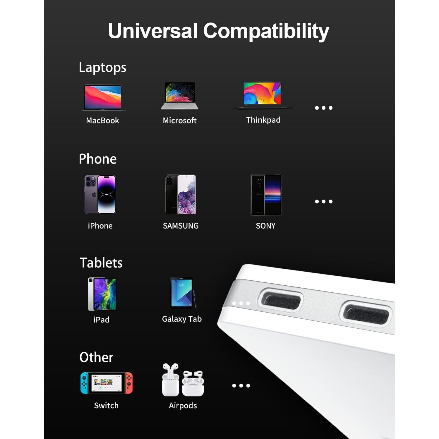 Cargador de Pared USB C 67W Hyphen-X Blanco Compacto