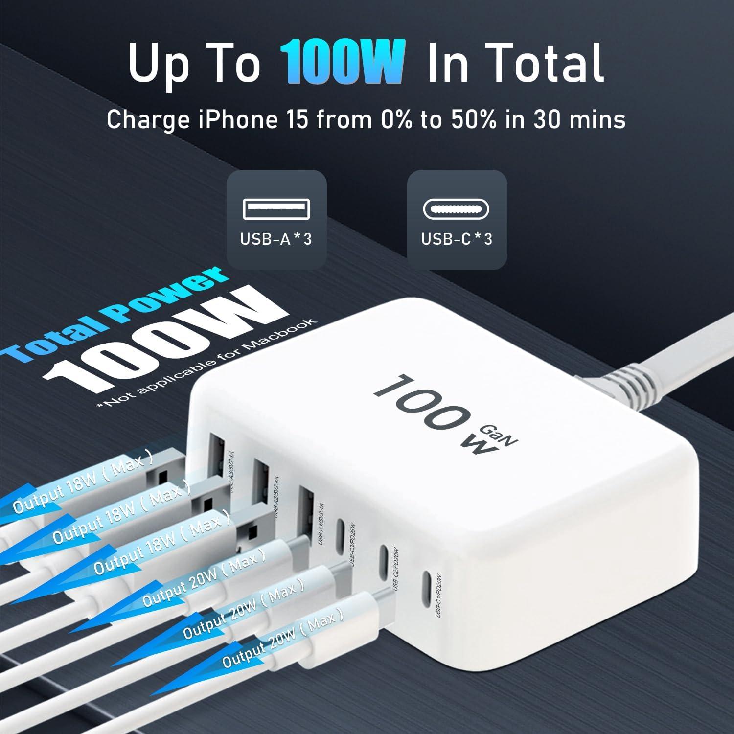 Cargador Rápido USB C 100W BenKri 6 Puertos Adaptador