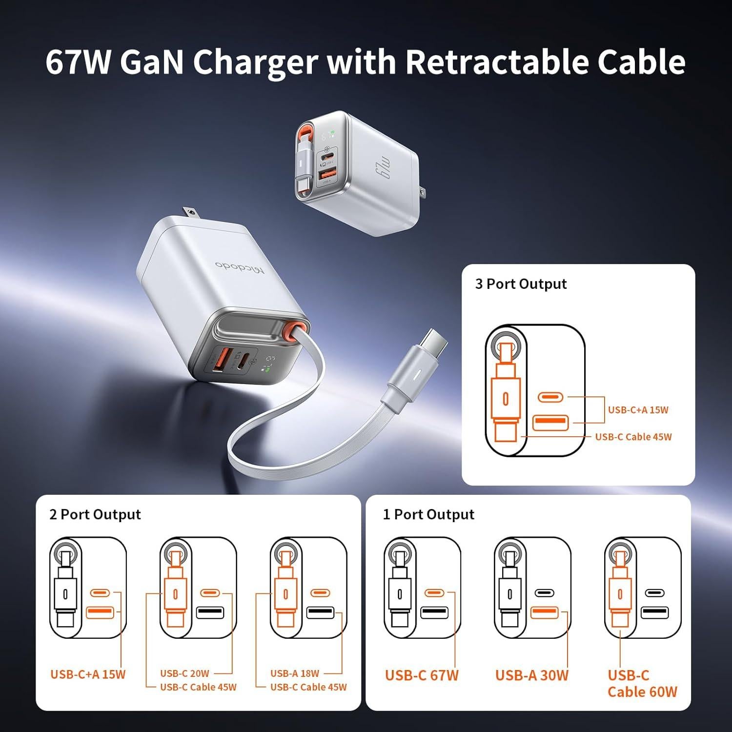 Cargador Mcdodo 67W USB C Plegable con Cable Retráctil Blanco