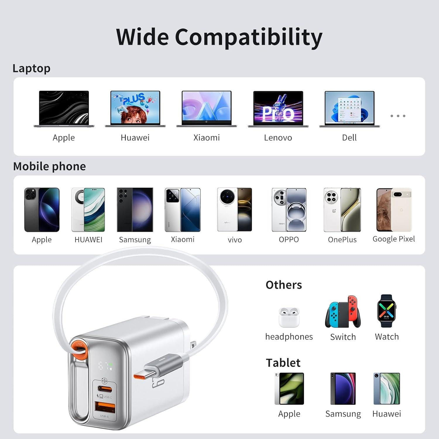 Cargador Mcdodo 67W USB C Plegable con Cable Retráctil Blanco