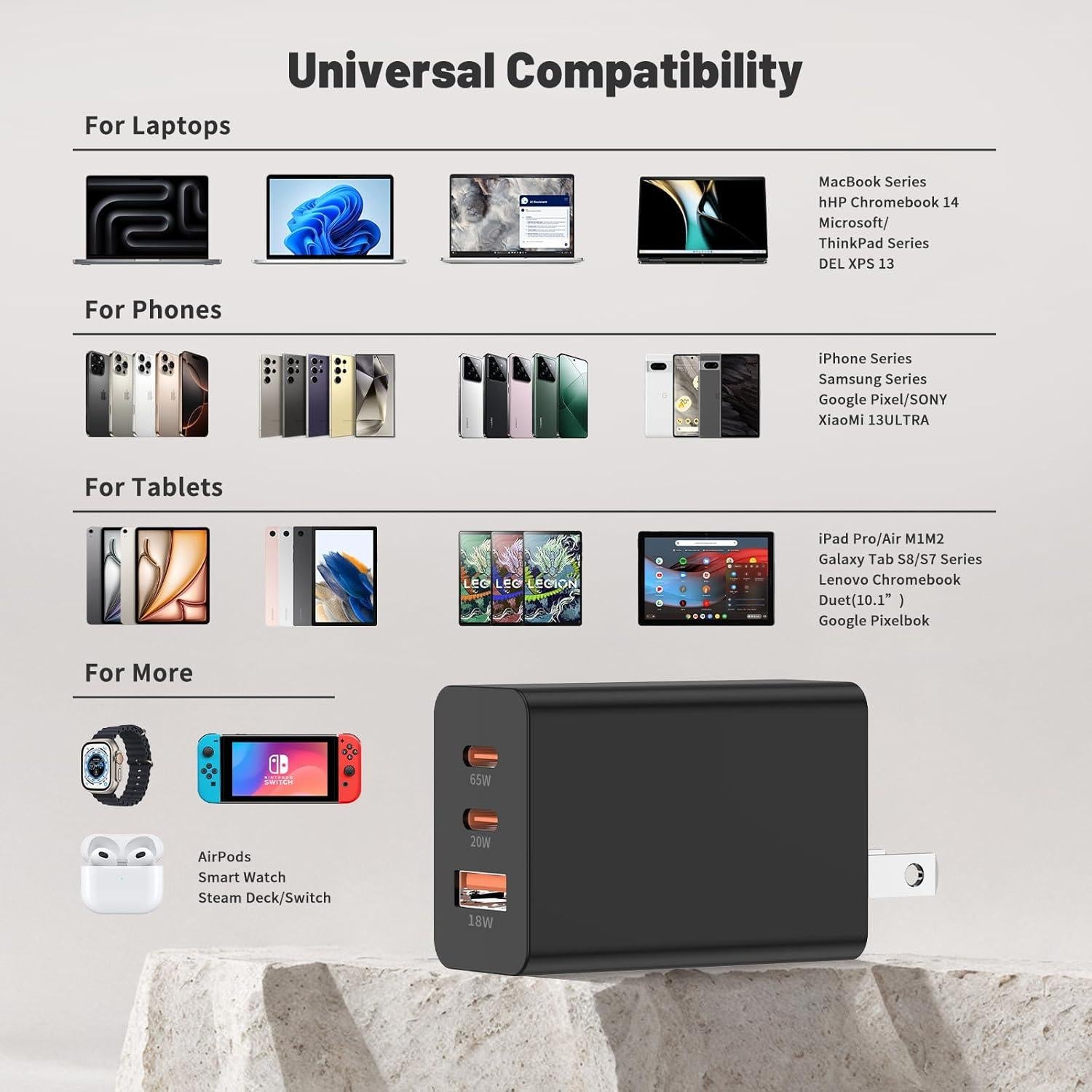 Cargador de Pared USB C 100W SHENZHEN - 3 Puertos PD+QC