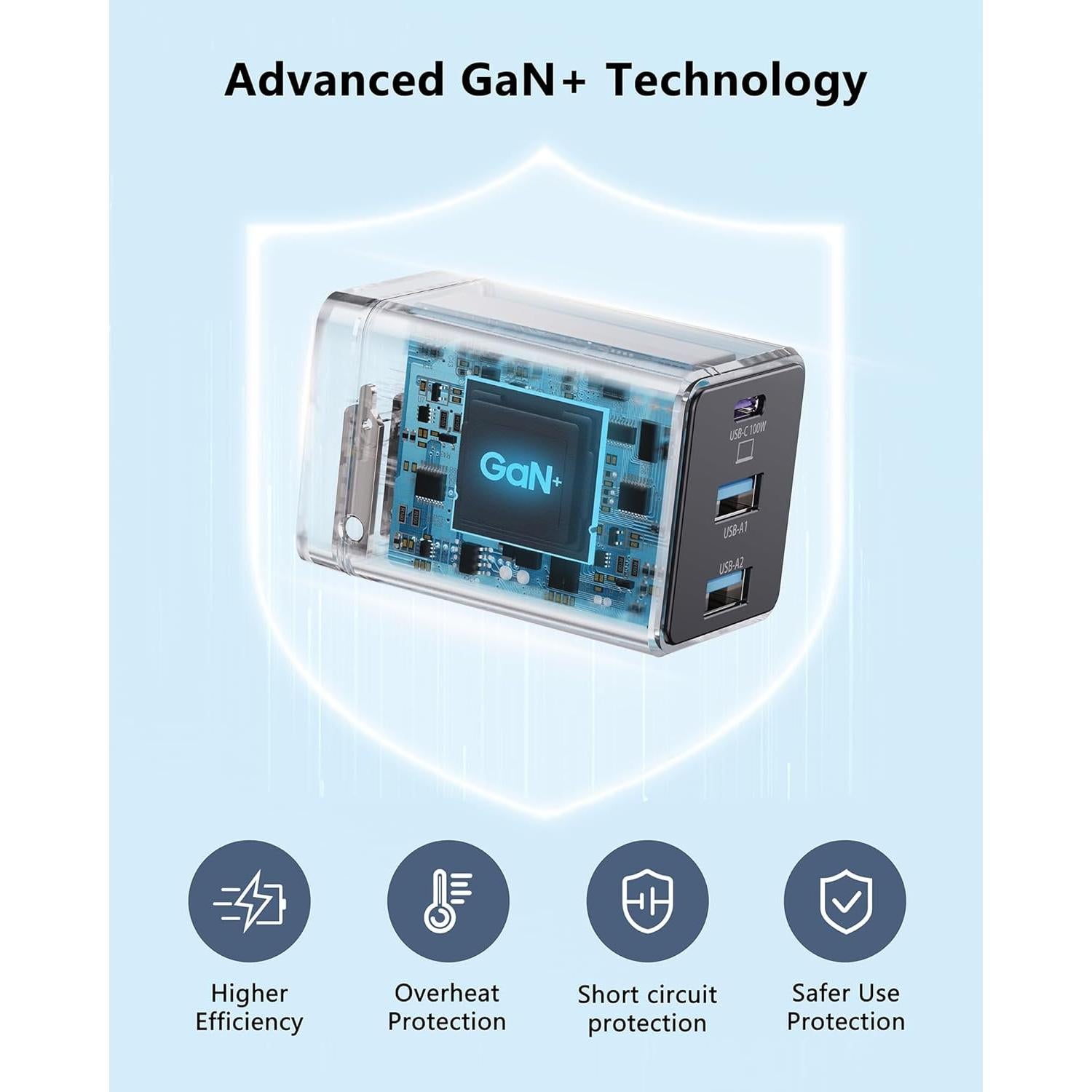 Cargador USB C 140W UKCSIS 2Pack Plegable para Laptop